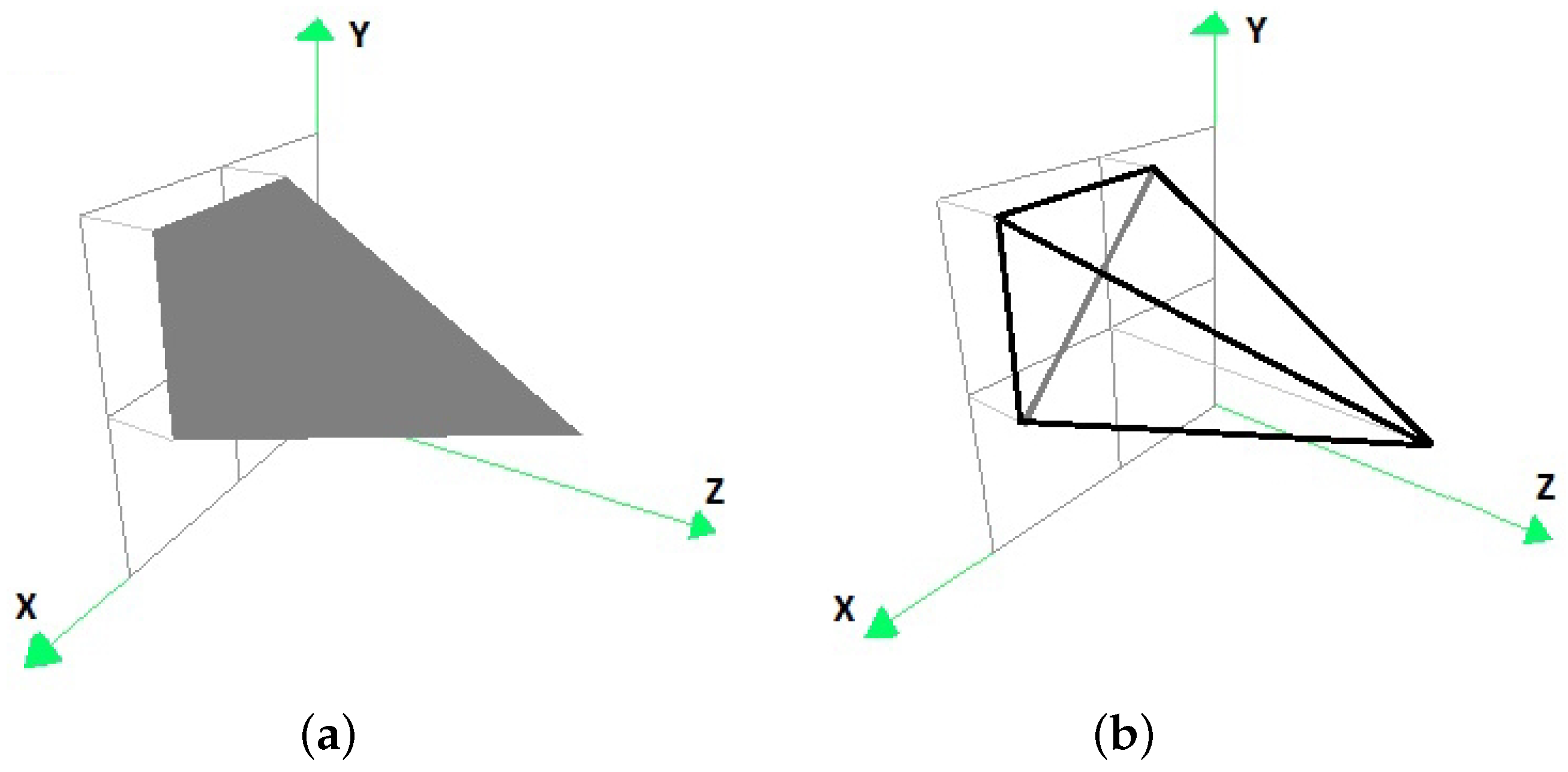 Mathematics 11 02850 g016