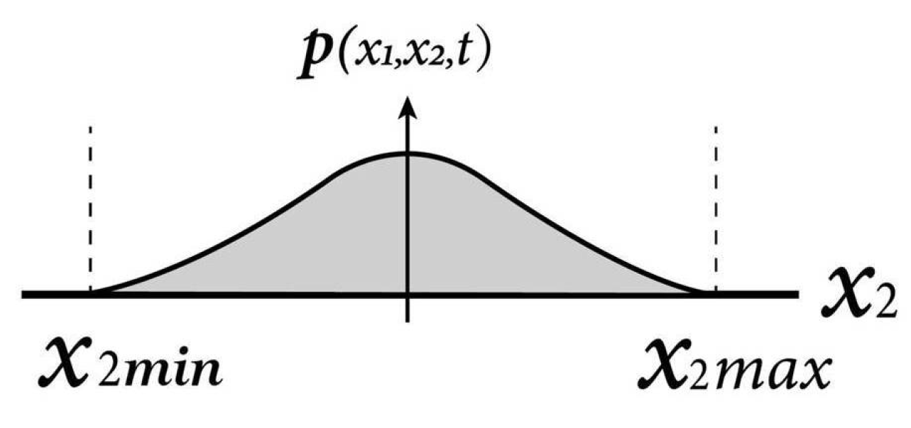 Mathematics 11 02854 g004