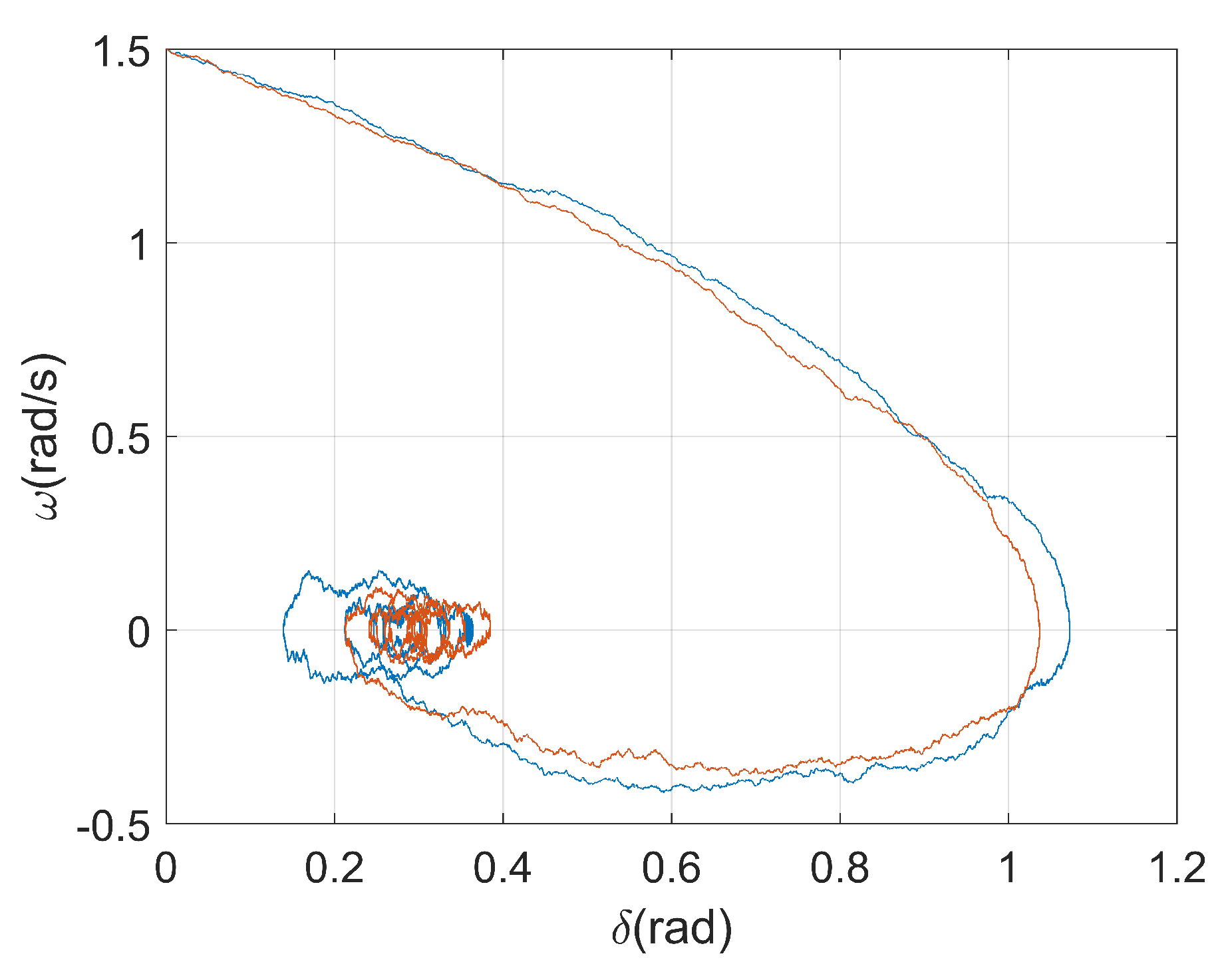 Mathematics 11 02854 g006