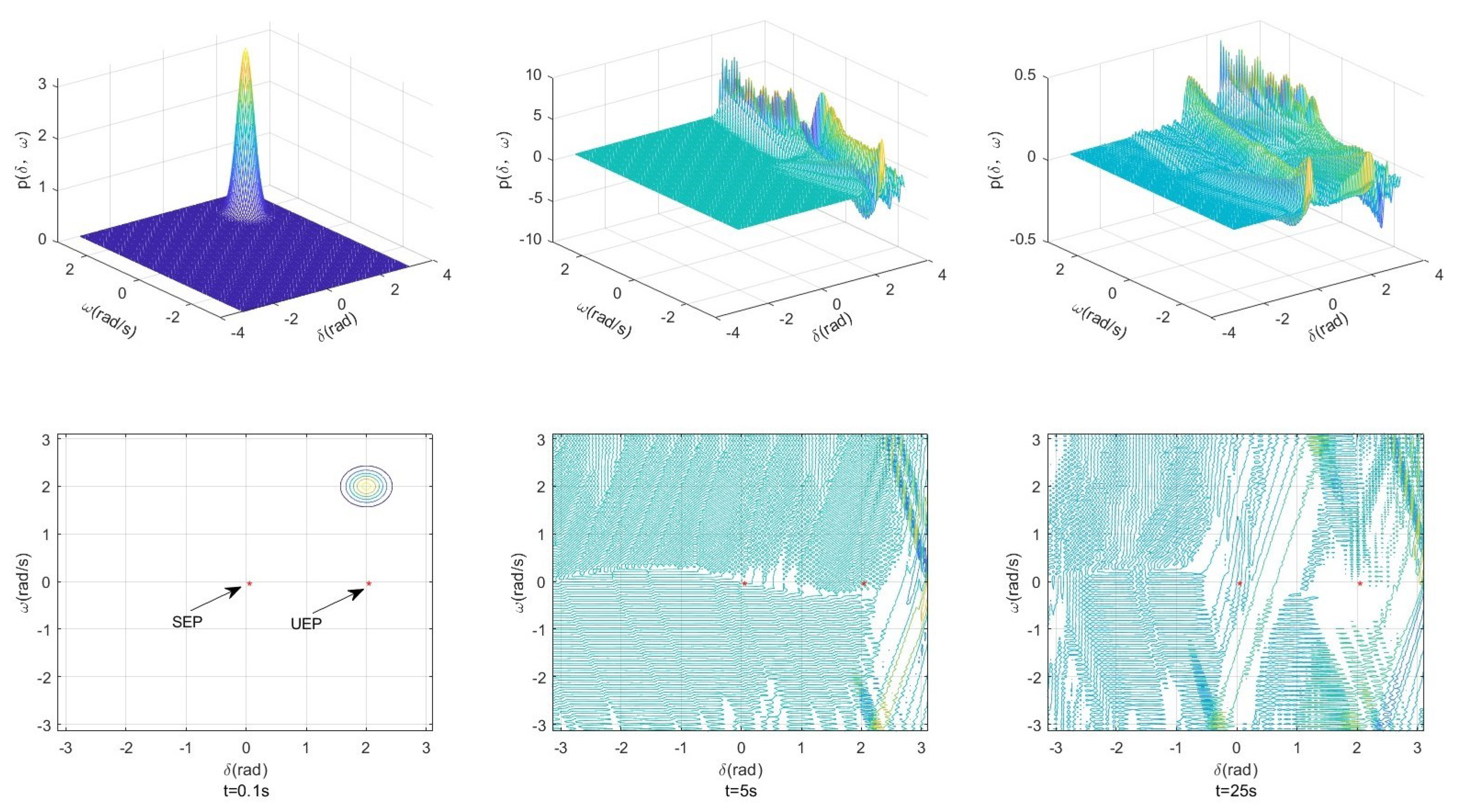 Mathematics 11 02854 g009