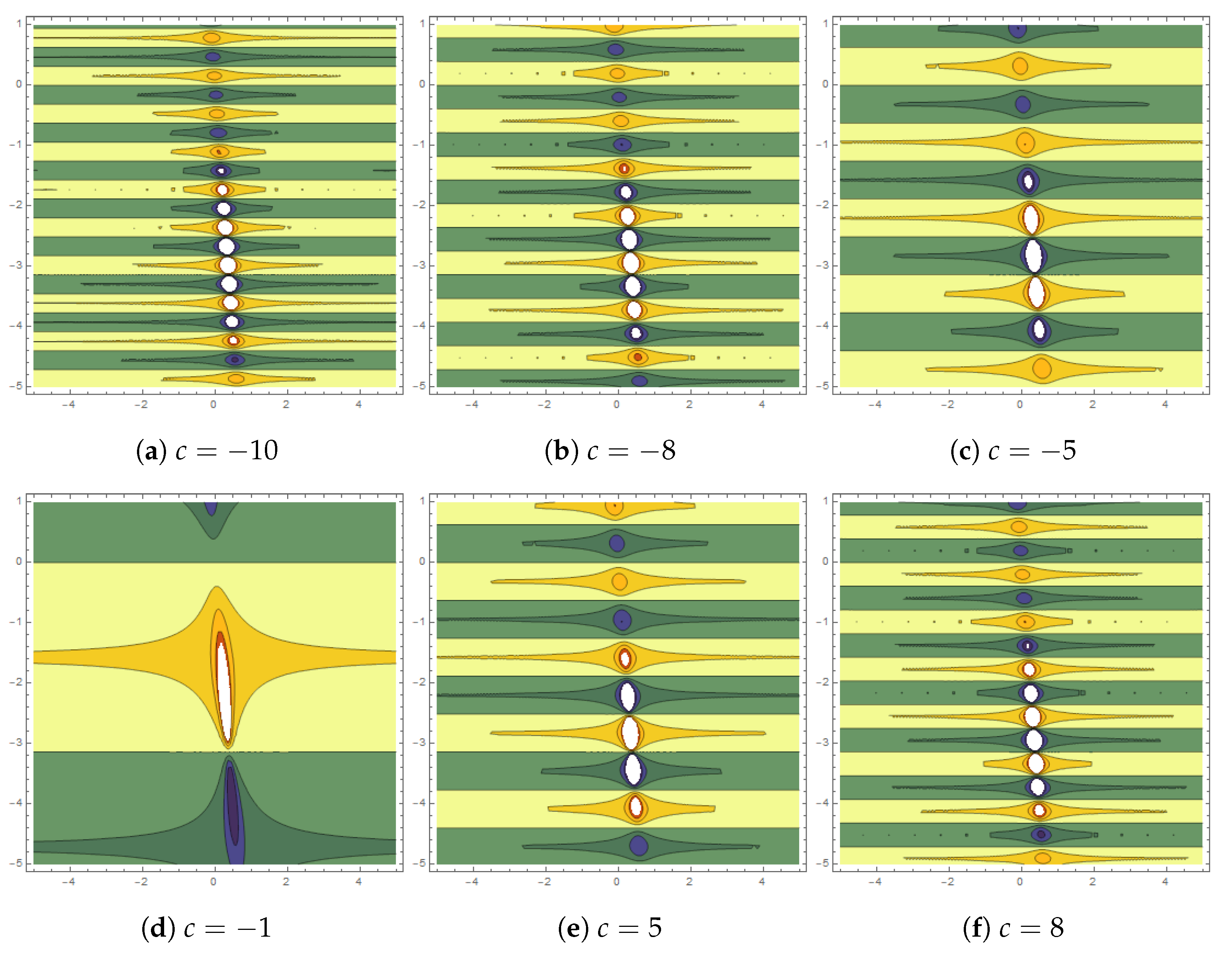 Mathematics 11 02856 g008a Mathematics 11 02856 g008a