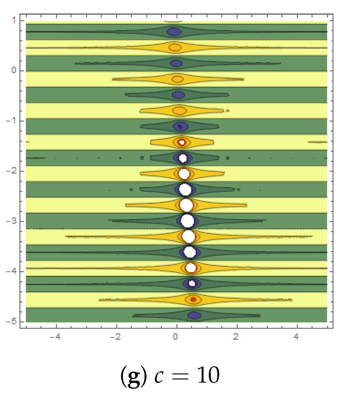 Mathematics 11 02856 g008b Mathematics 11 02856 g008b