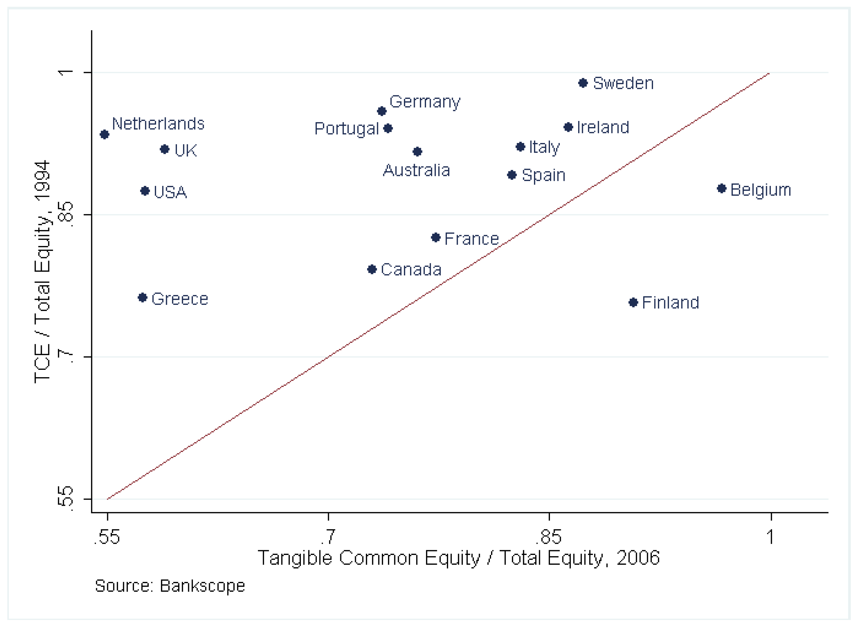 Mathematics 11 02860 g004