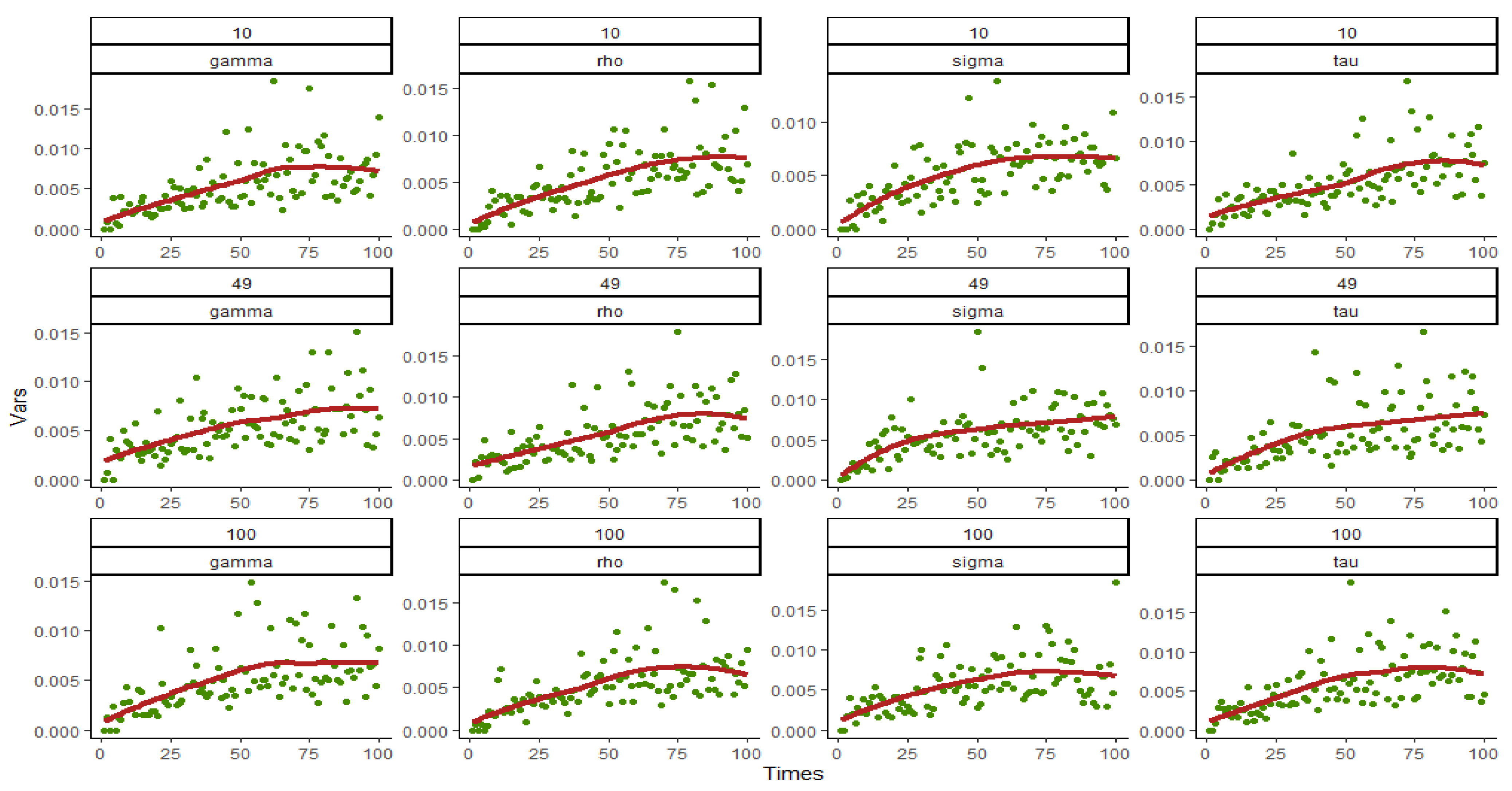 Mathematics 11 02865 g004