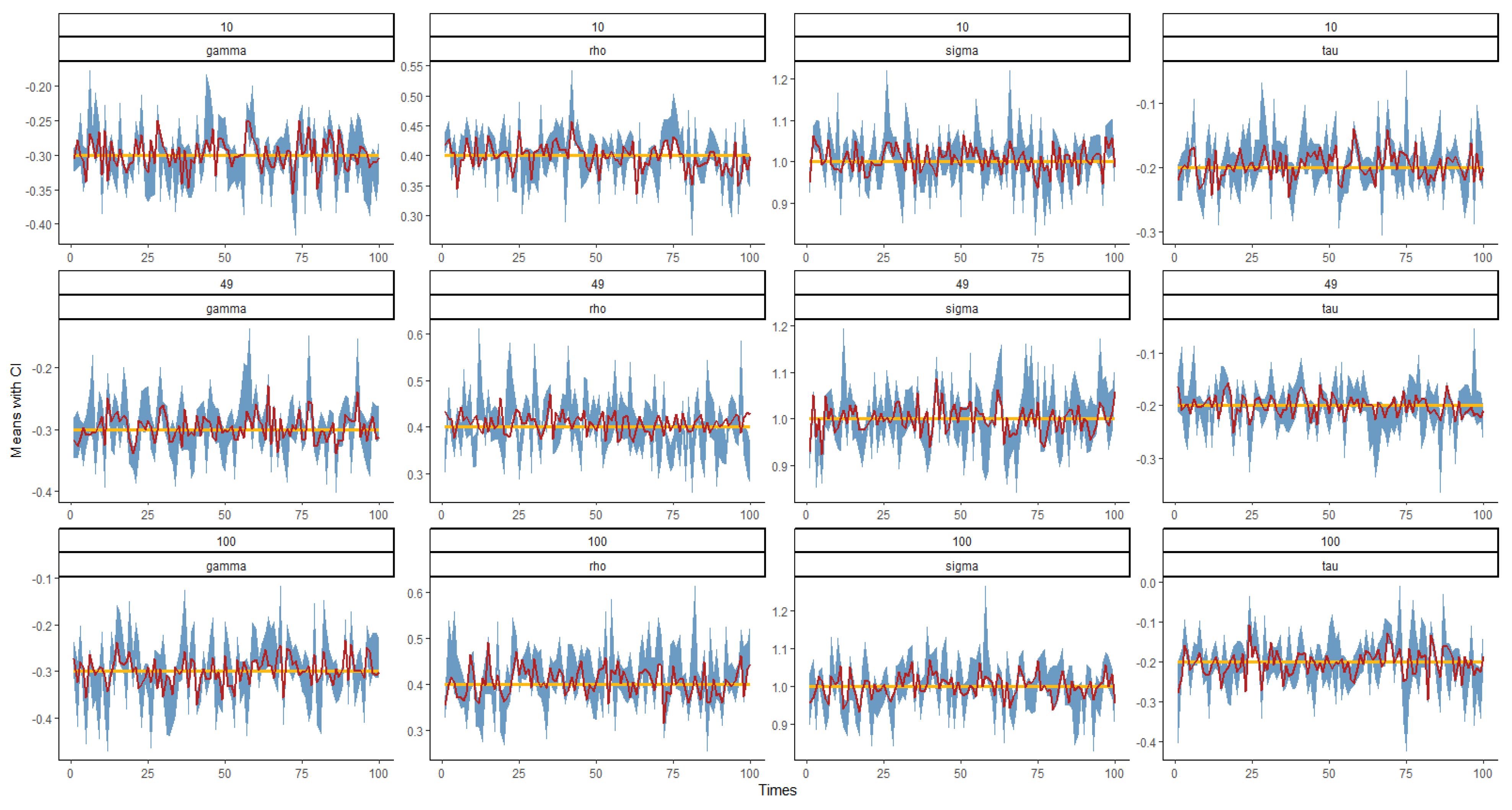 Mathematics 11 02865 g005
