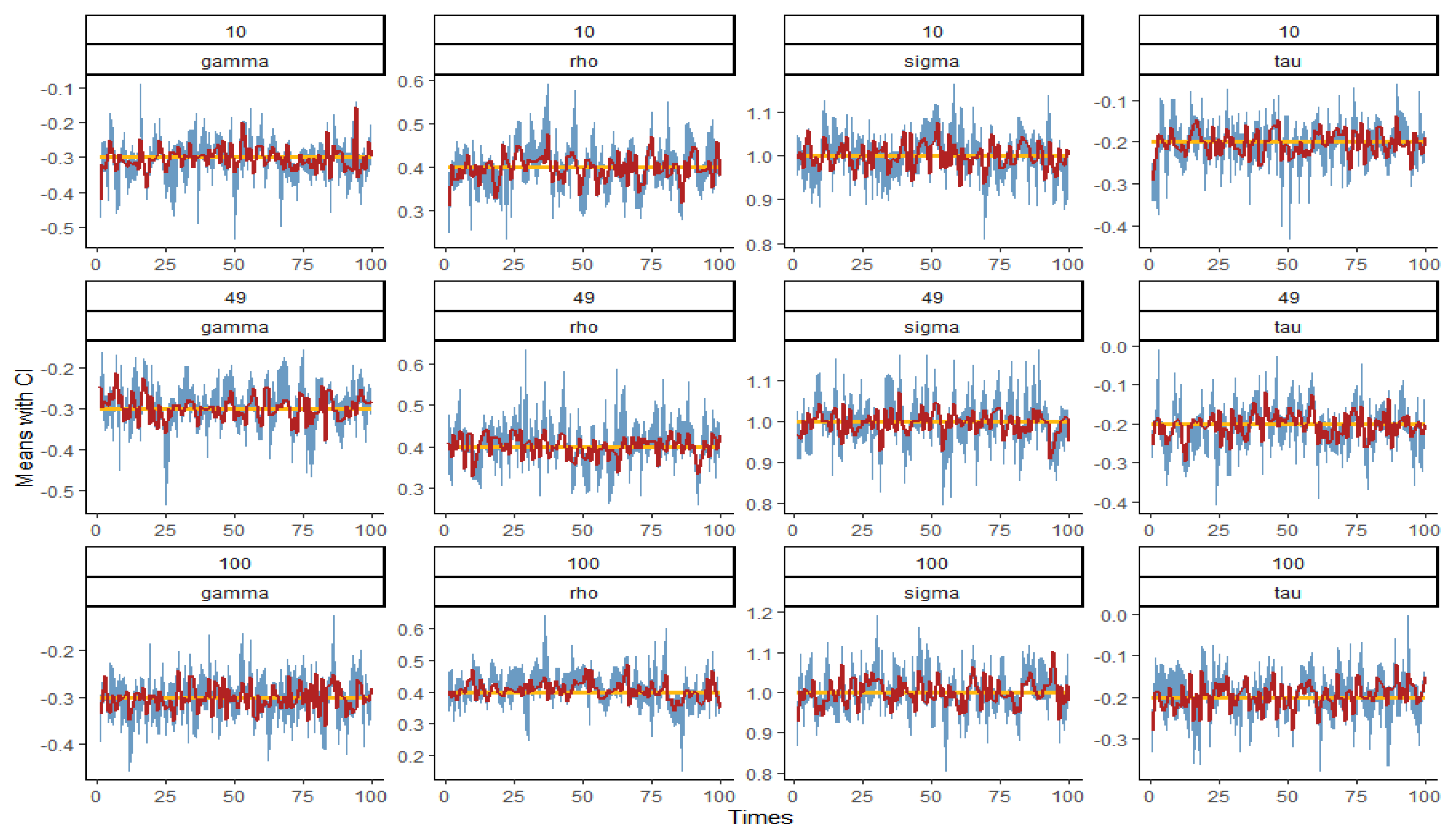 Mathematics 11 02865 g006