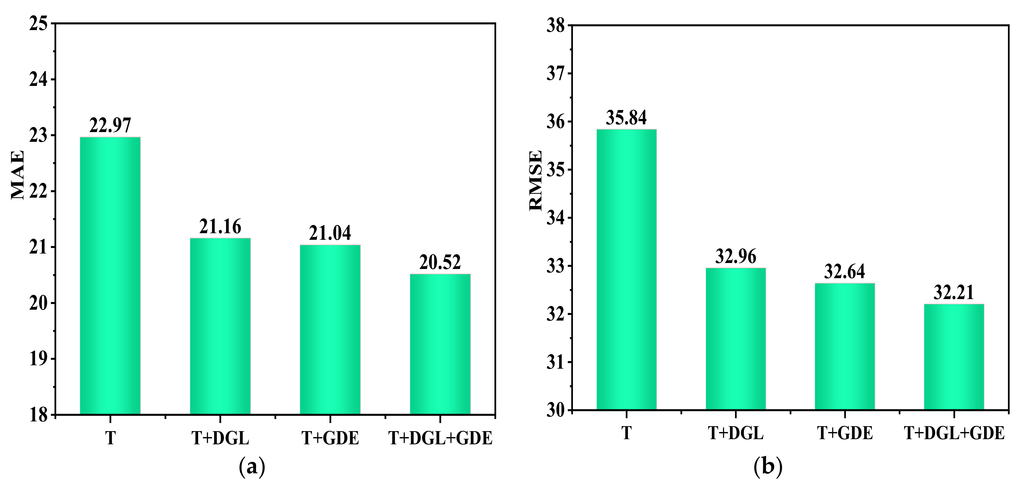 Mathematics 11 02867 g006