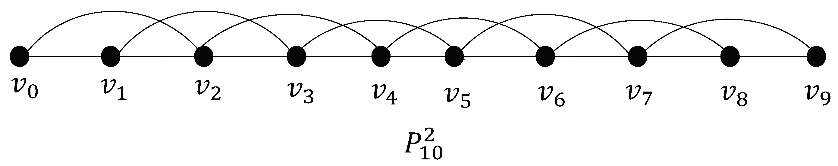 Mathematics 11 02868 g001