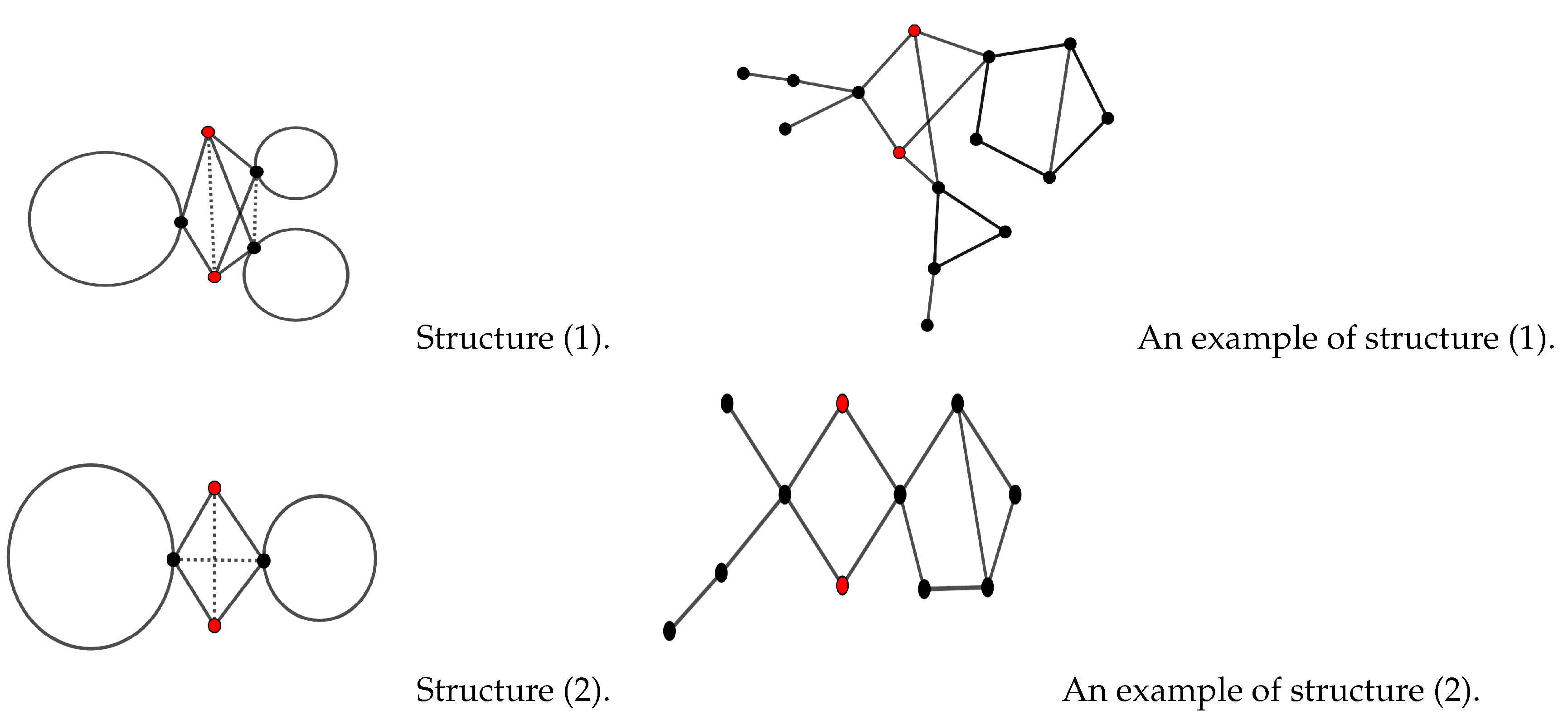 Mathematics 11 02876 g001a