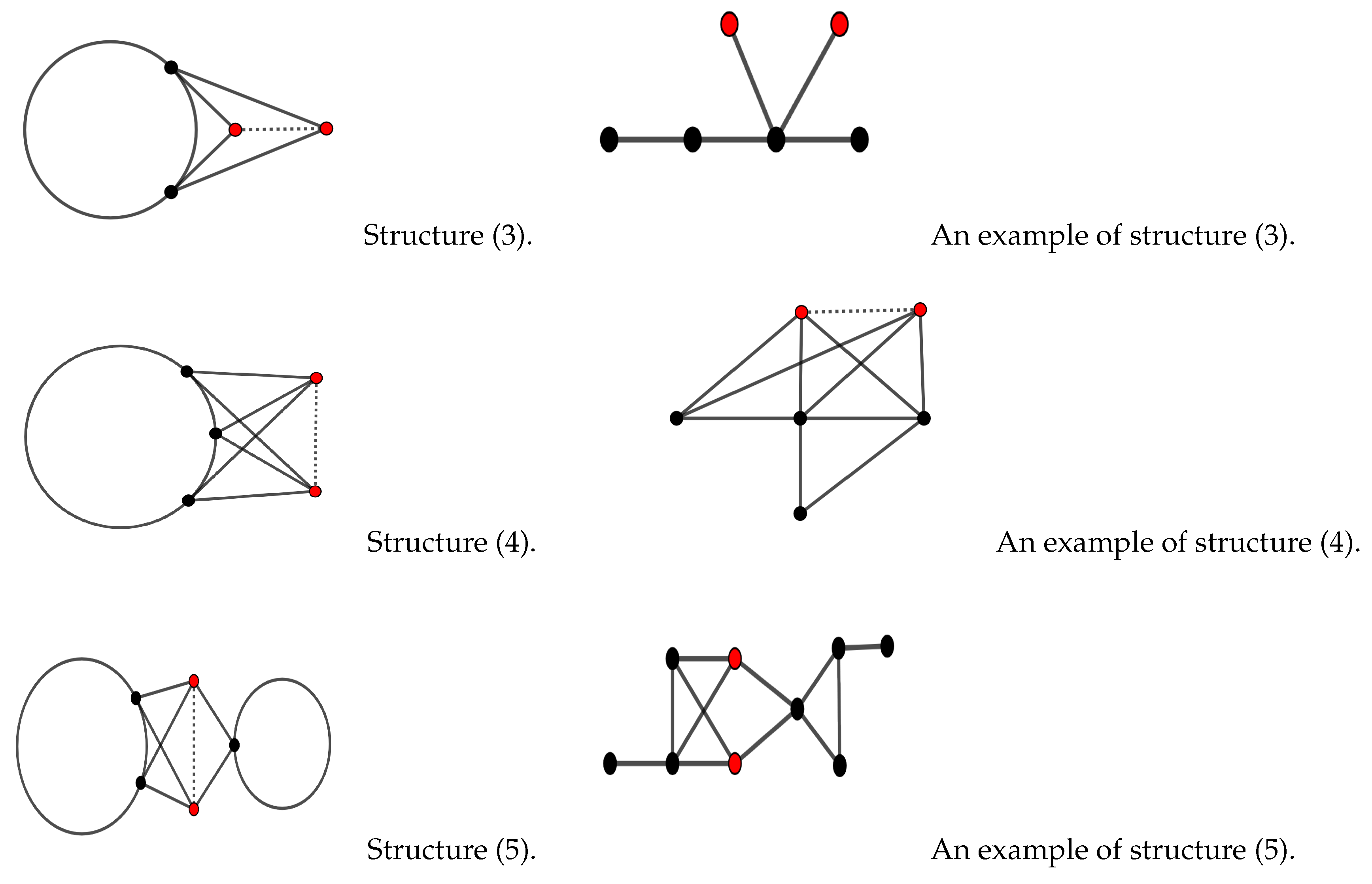 Mathematics 11 02876 g001b