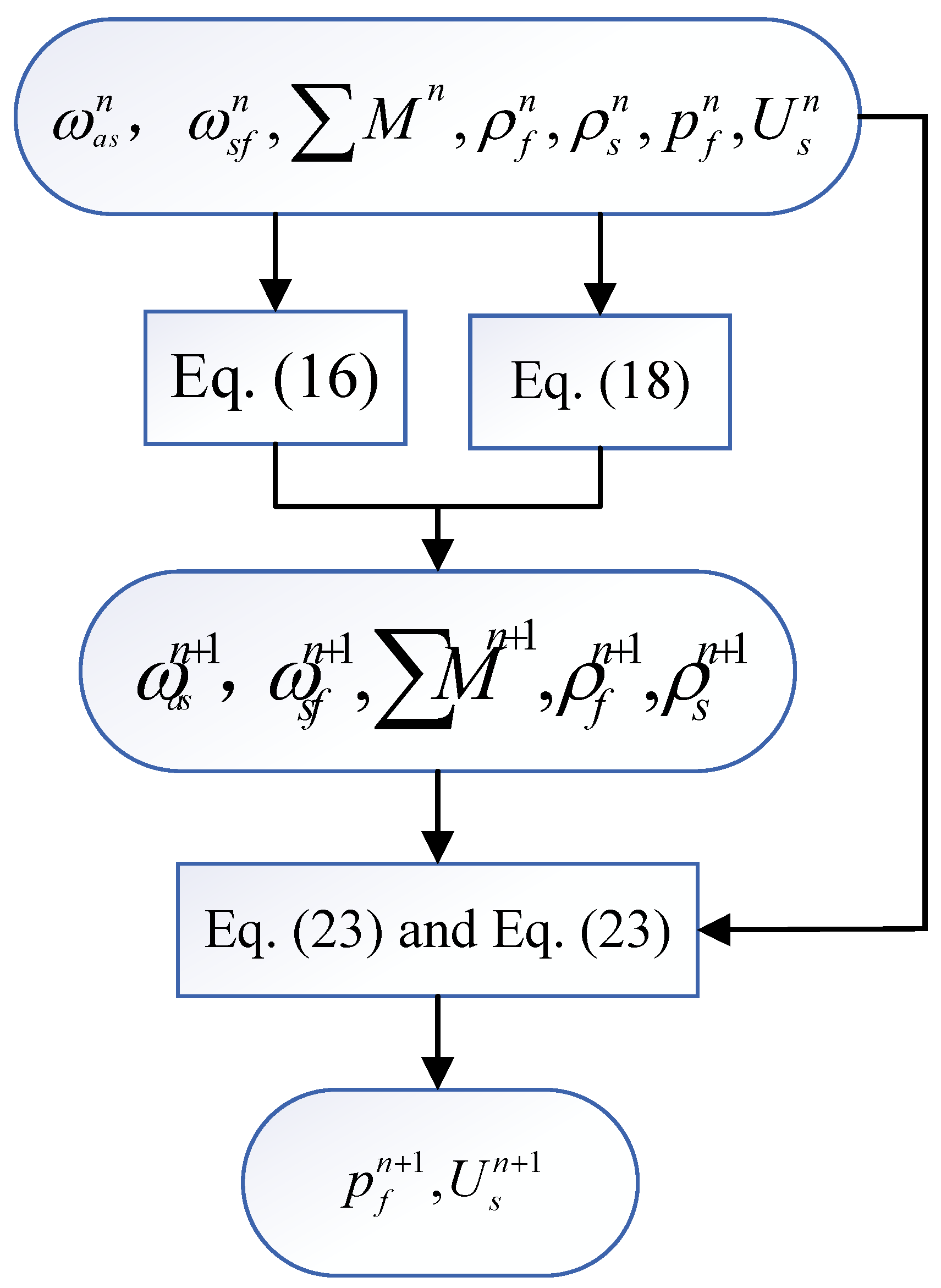 Mathematics 11 02877 g001 Mathematics 11 02877 g001