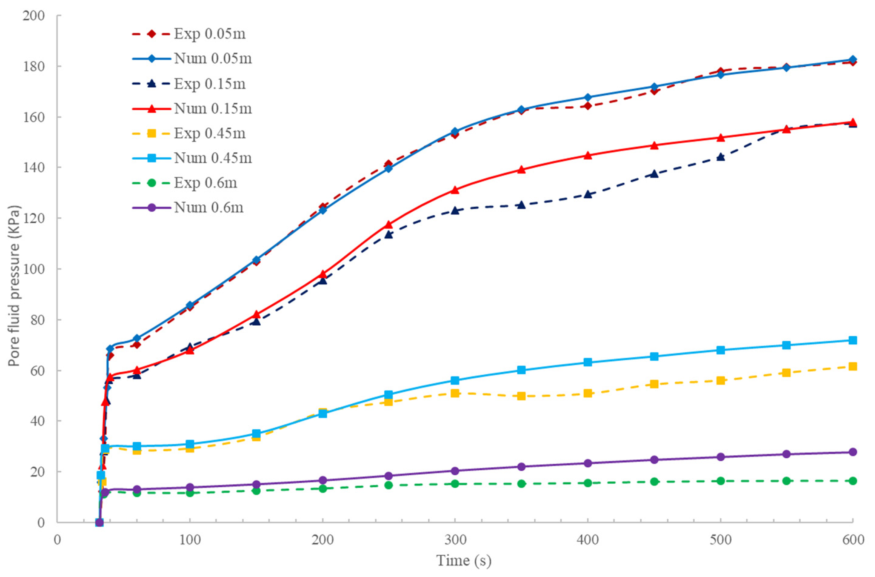 Mathematics 11 02877 g002 Mathematics 11 02877 g002