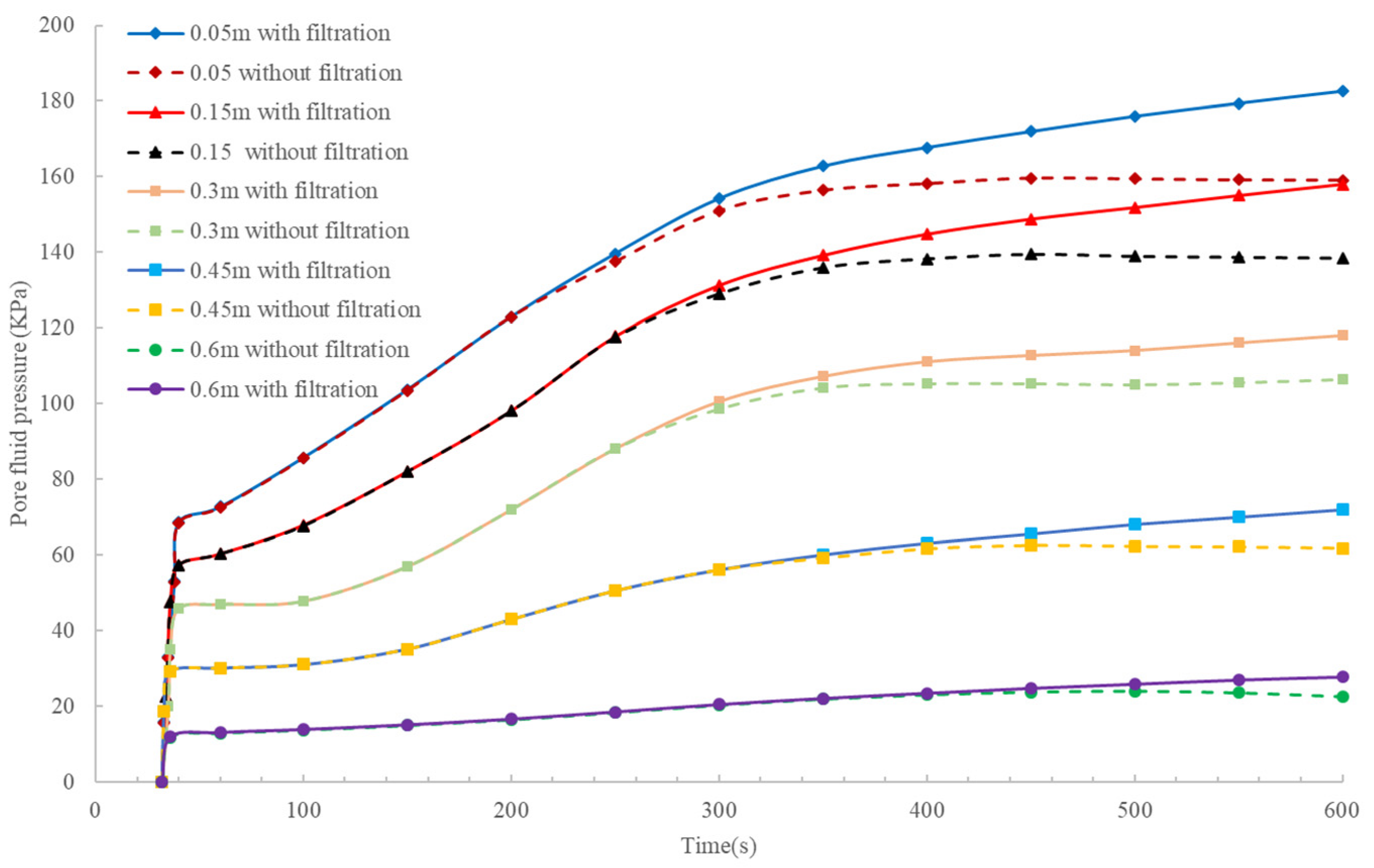 Mathematics 11 02877 g003 Mathematics 11 02877 g003