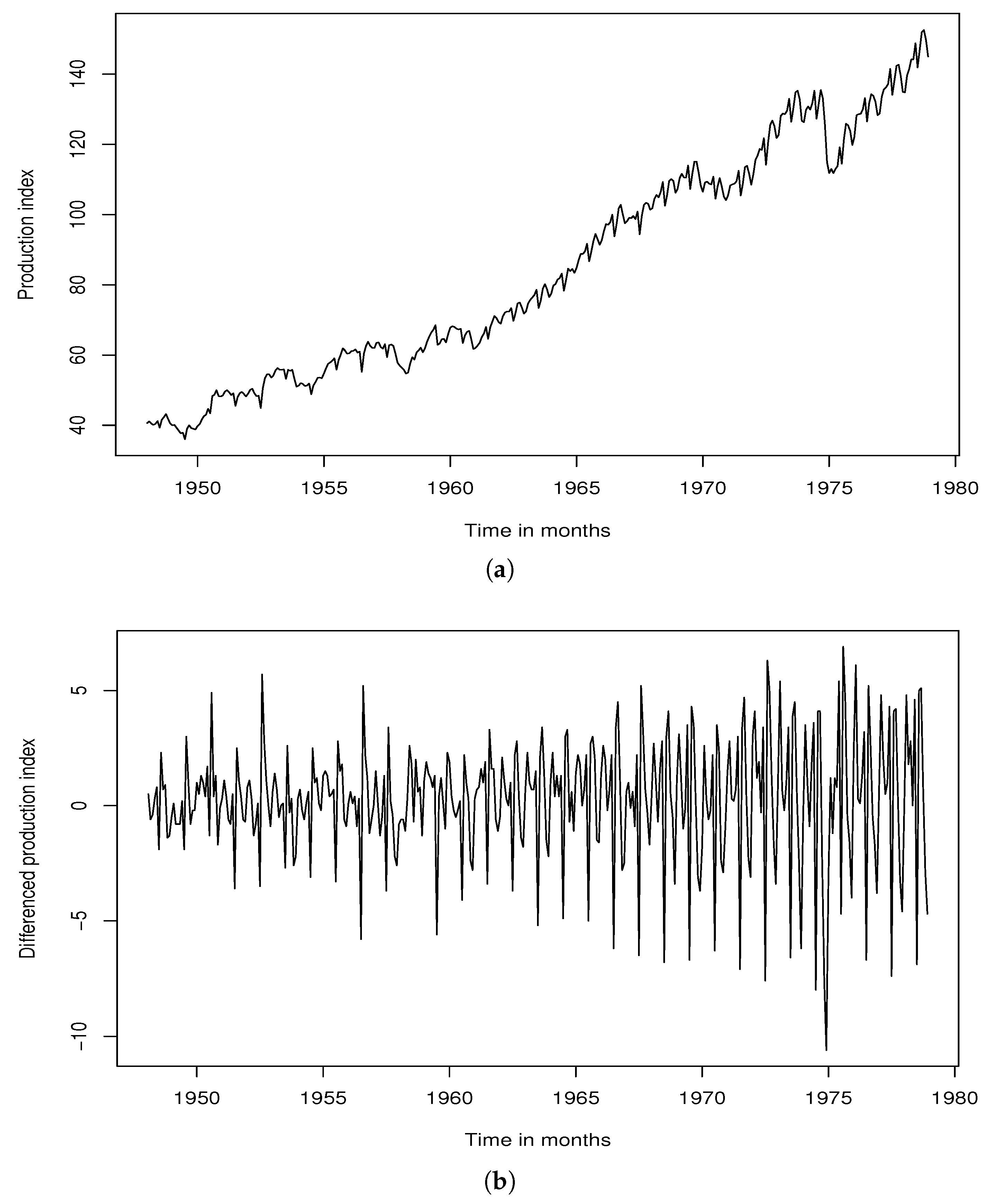 Mathematics 11 02878 g001a
