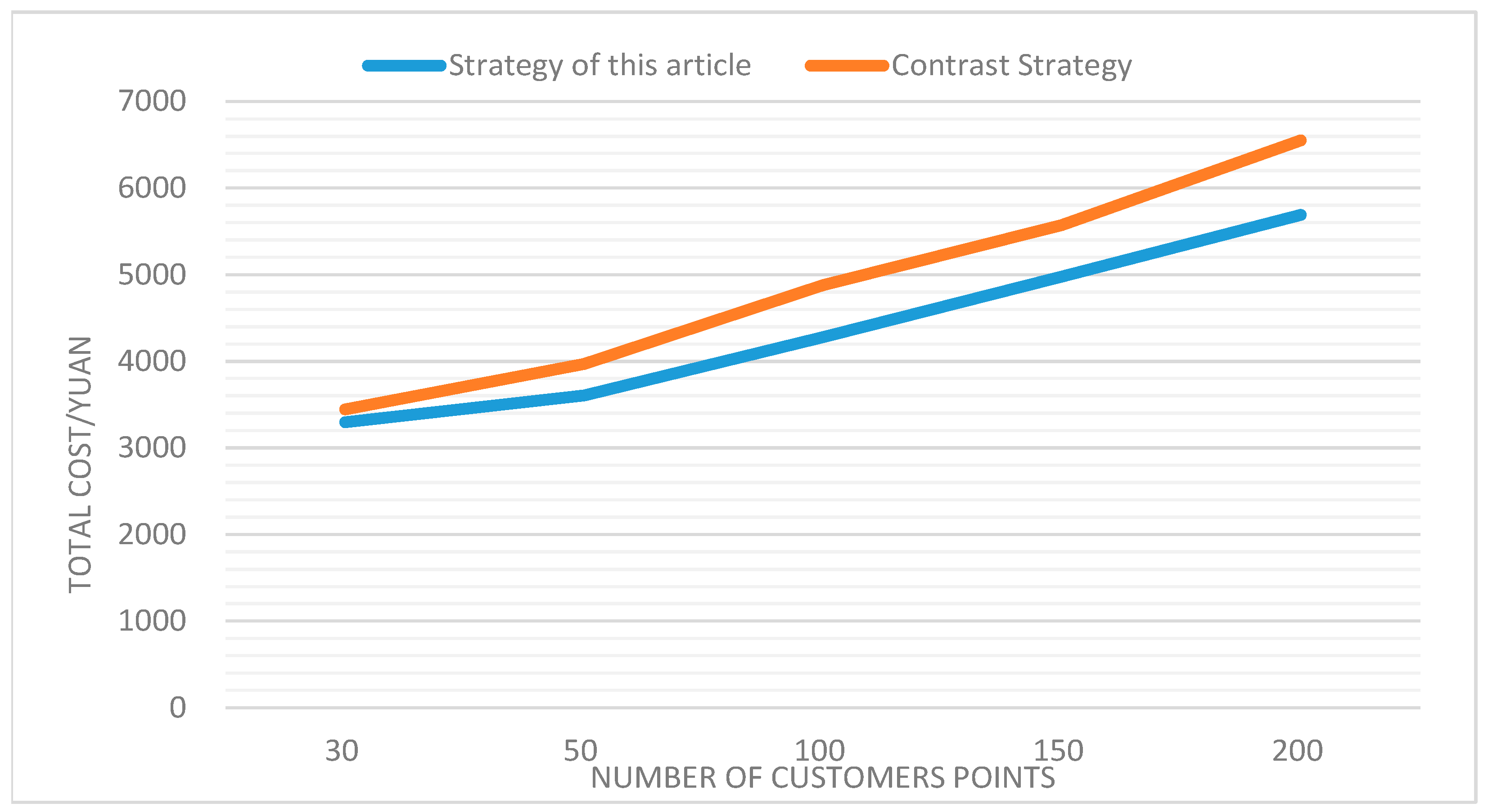 Mathematics 11 02879 g008