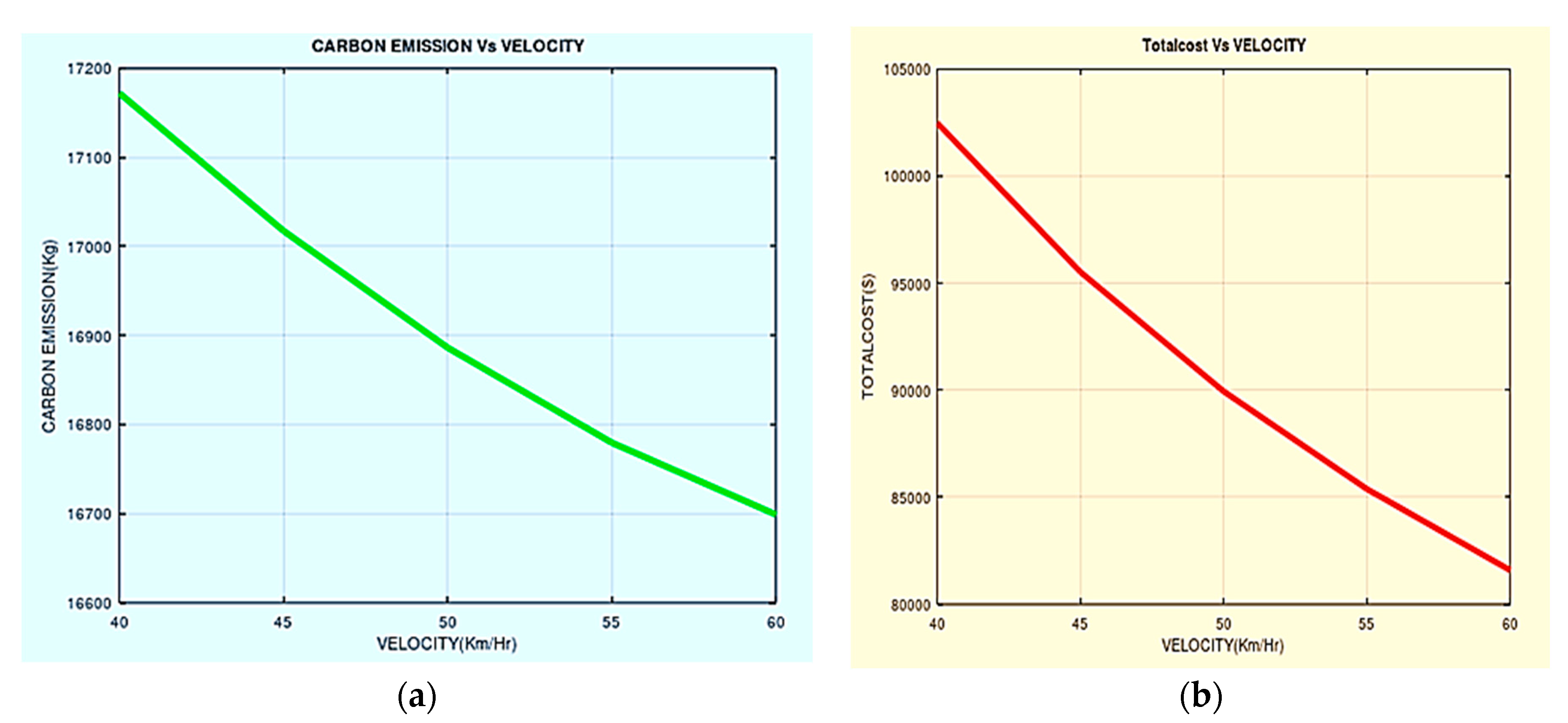 Mathematics 11 02880 g003