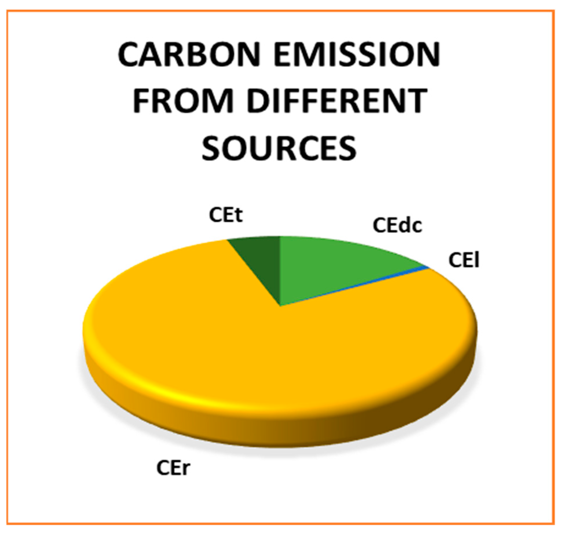 Mathematics 11 02880 g004