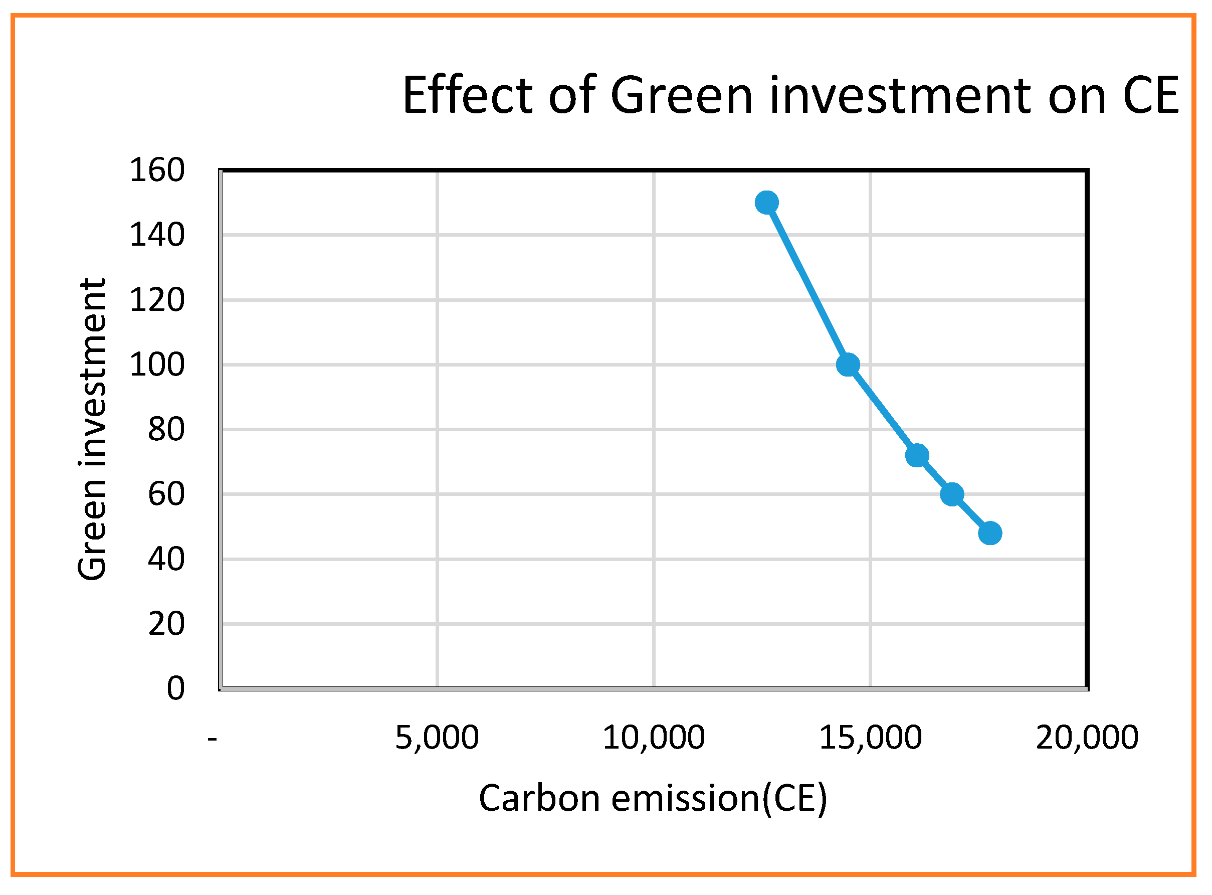 Mathematics 11 02880 g006