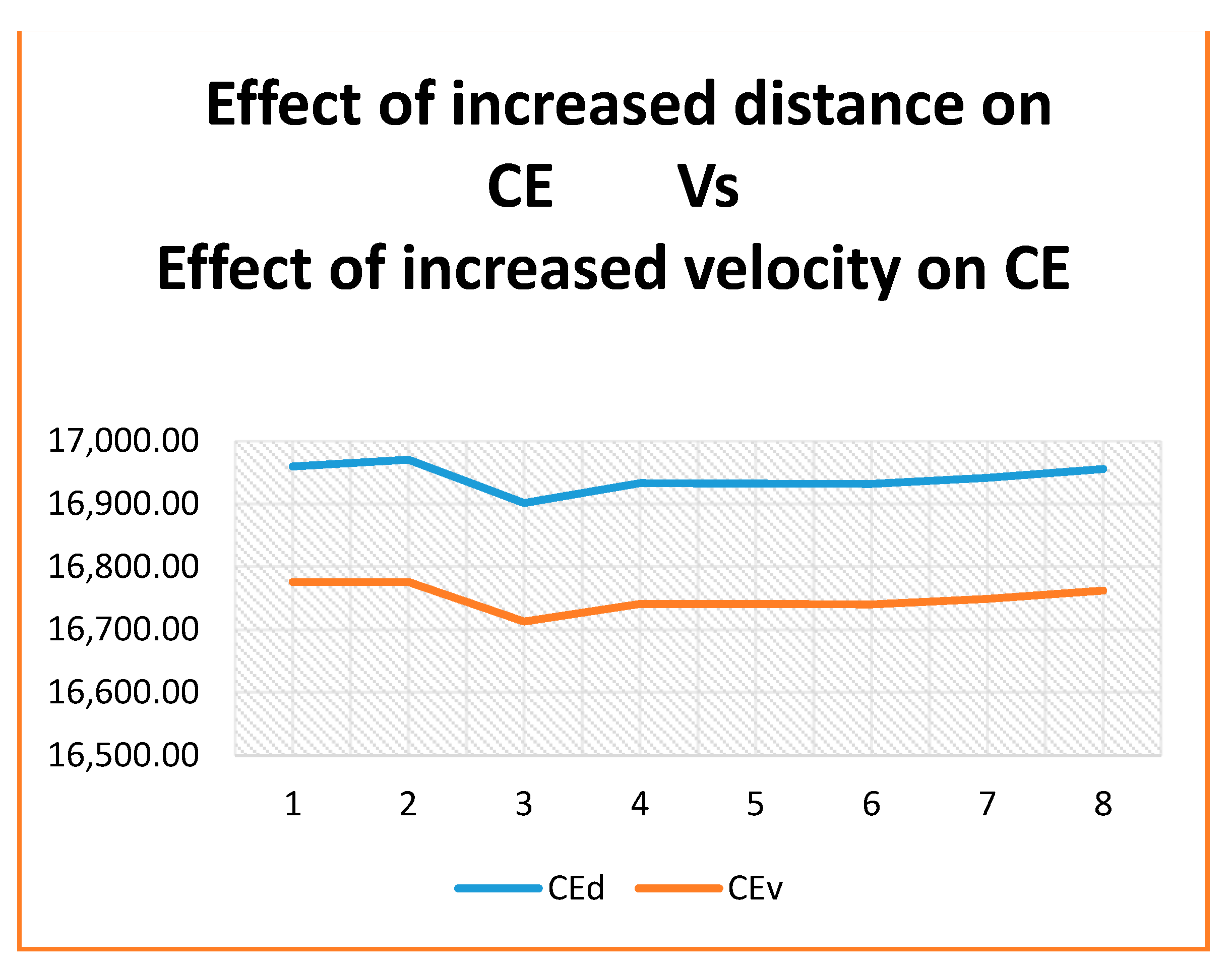 Mathematics 11 02880 g007