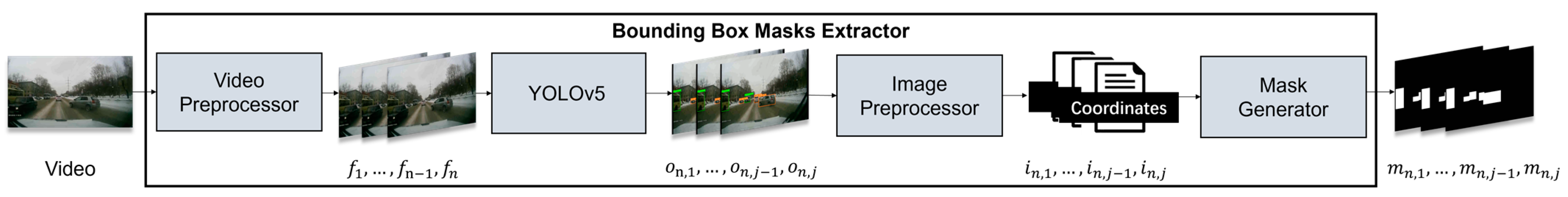 Mathematics 11 02884 g002 Mathematics 11 02884 g002