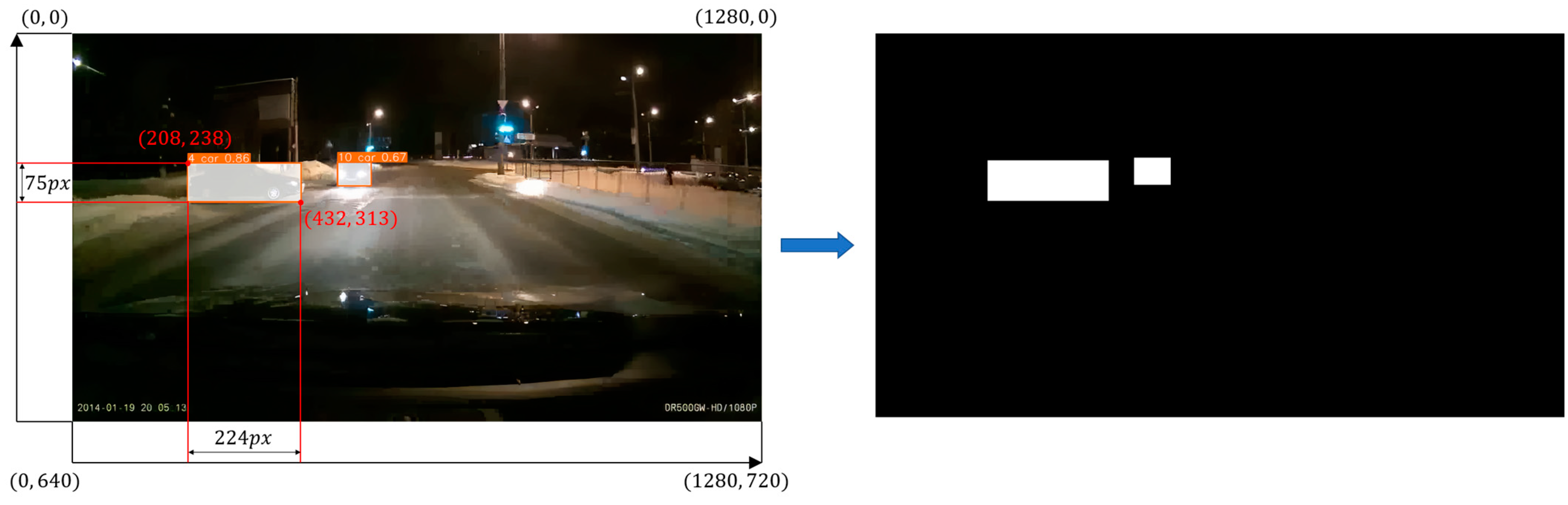 Mathematics 11 02884 g003 Mathematics 11 02884 g003