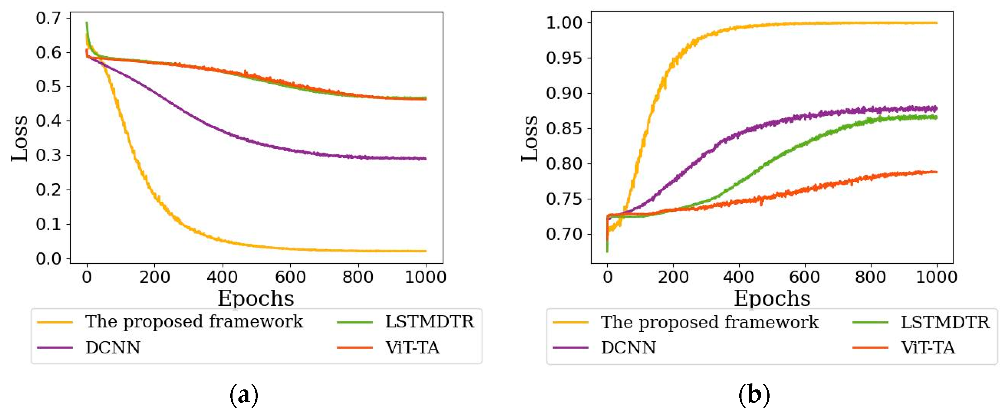 Mathematics 11 02884 g006 Mathematics 11 02884 g006