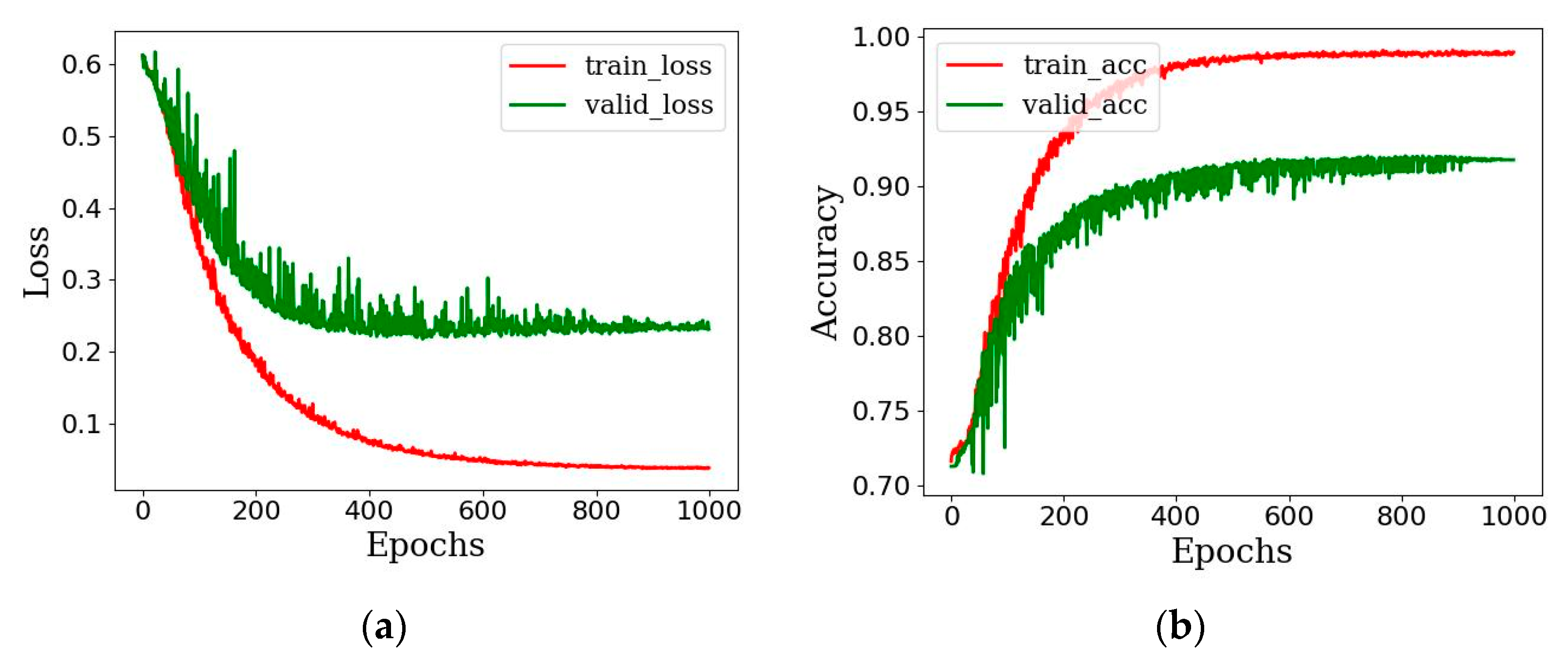 Mathematics 11 02884 g008 Mathematics 11 02884 g008