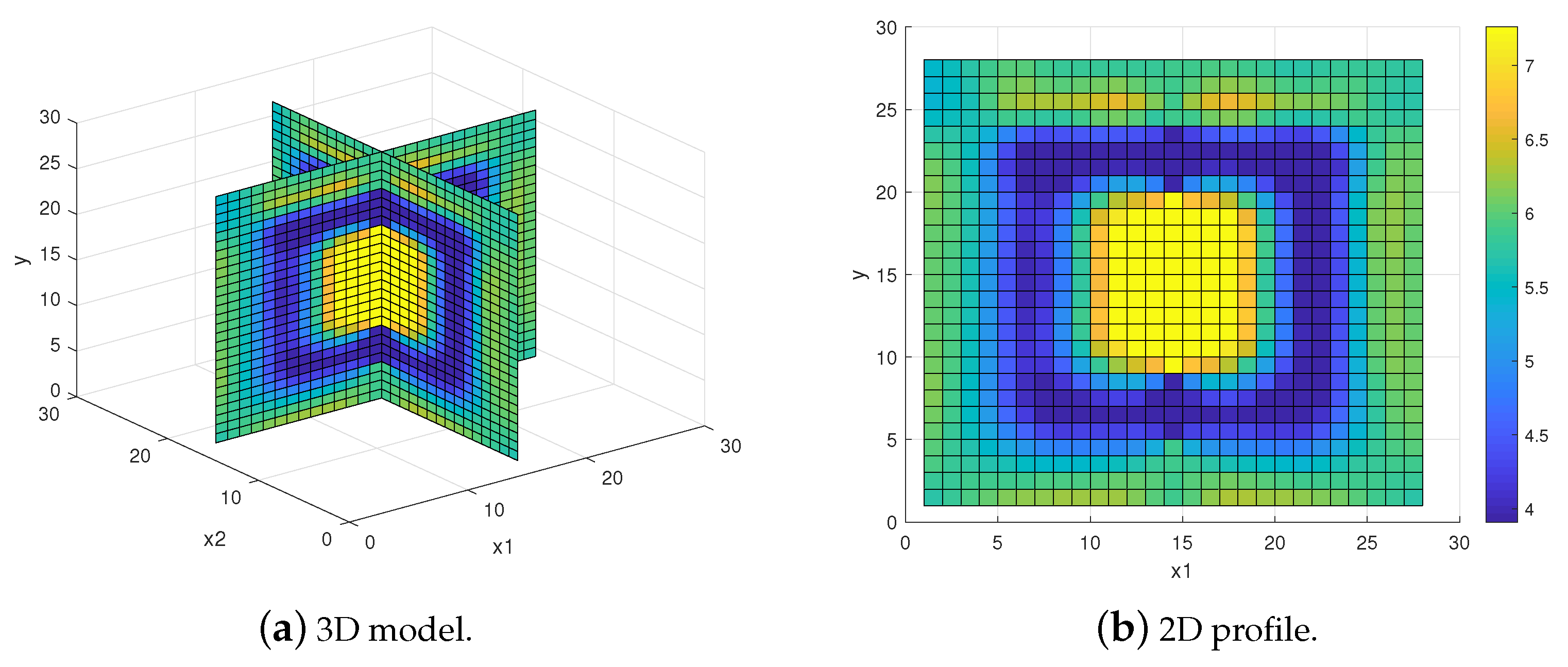 Mathematics 11 02887 g006