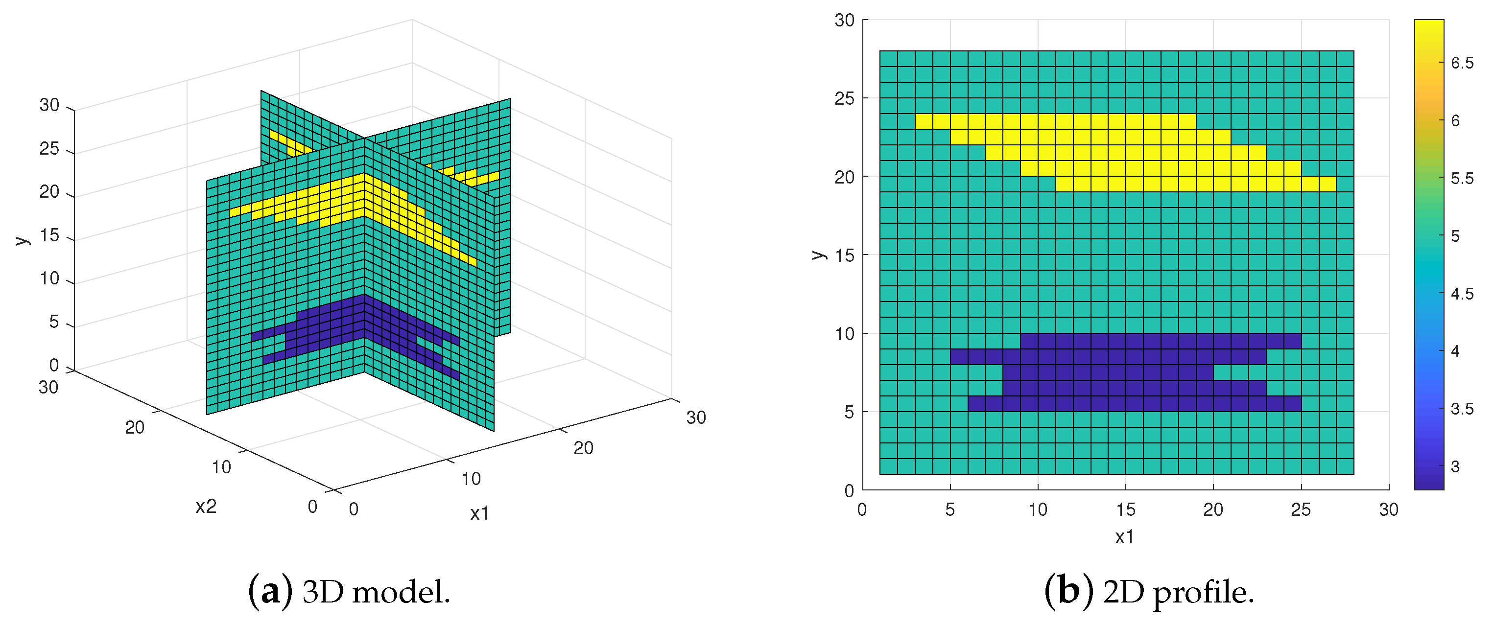 Mathematics 11 02887 g010