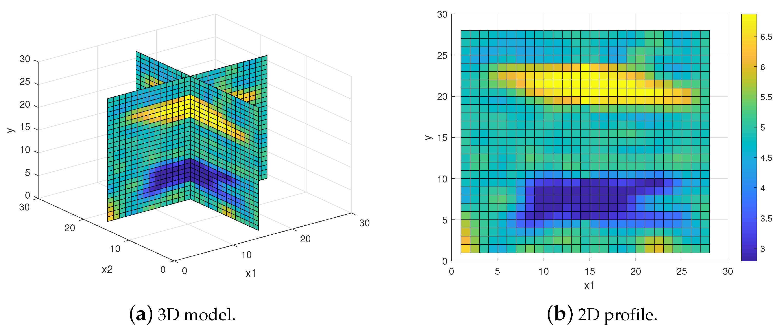 Mathematics 11 02887 g012
