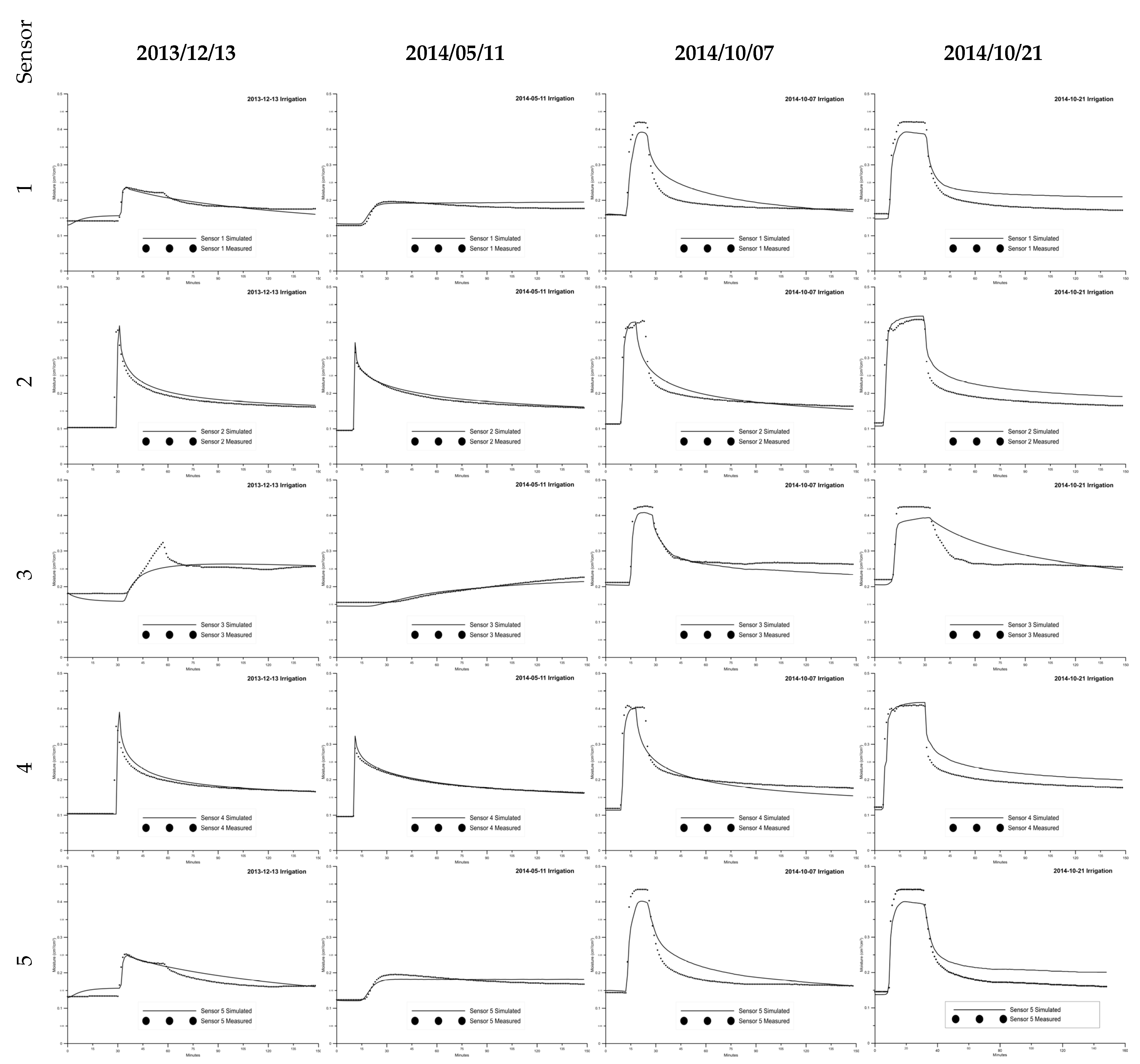 Mathematics 11 02889 g012 Mathematics 11 02889 g012