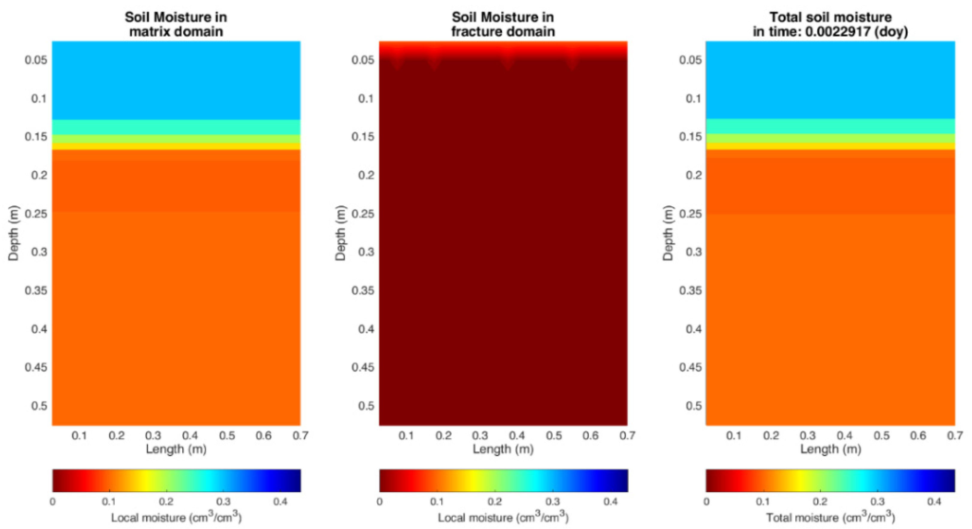 Mathematics 11 02889 g014 Mathematics 11 02889 g014