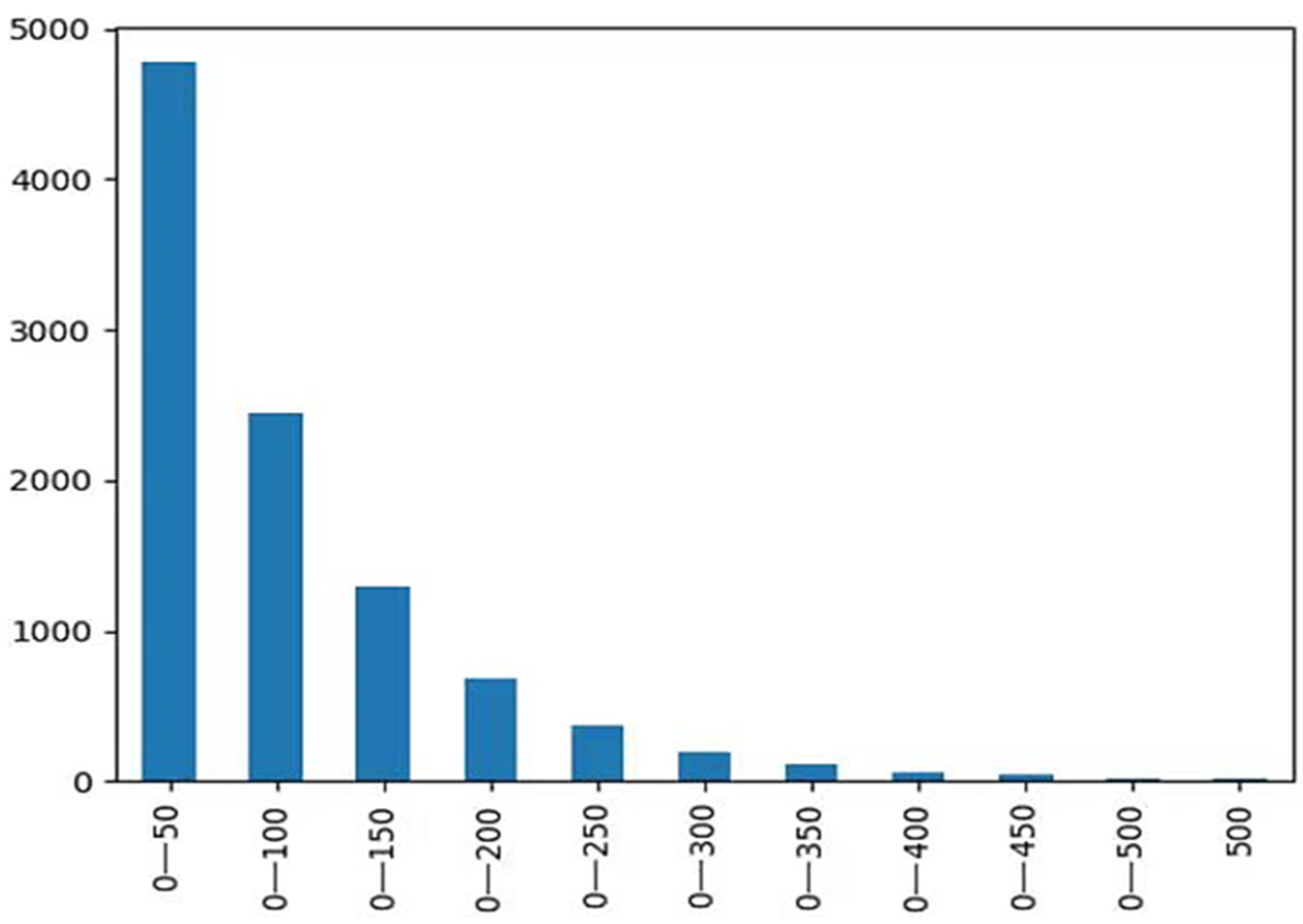 Mathematics 11 02895 g002