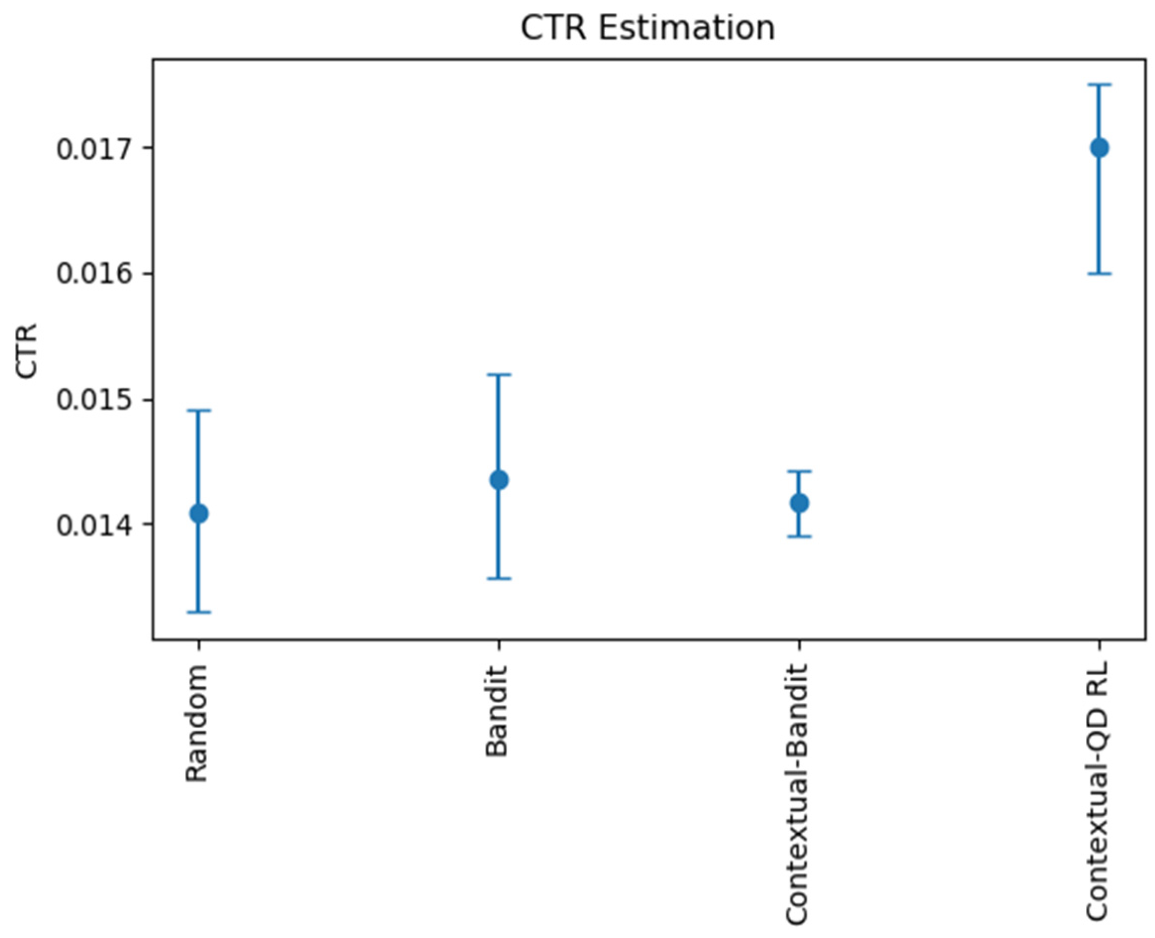 Mathematics 11 02895 g006