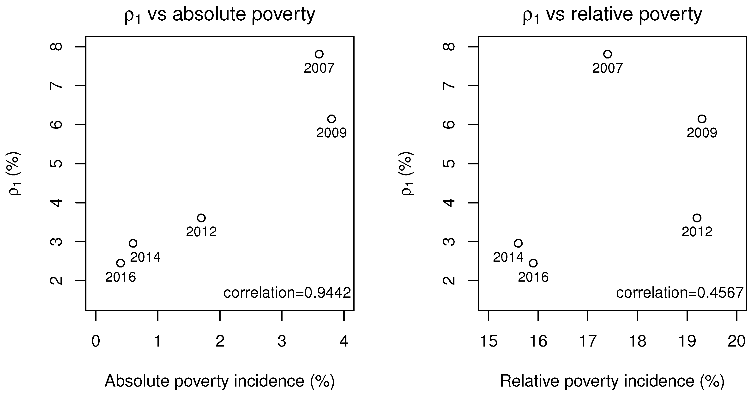 Mathematics 11 02899 g004 Mathematics 11 02899 g004