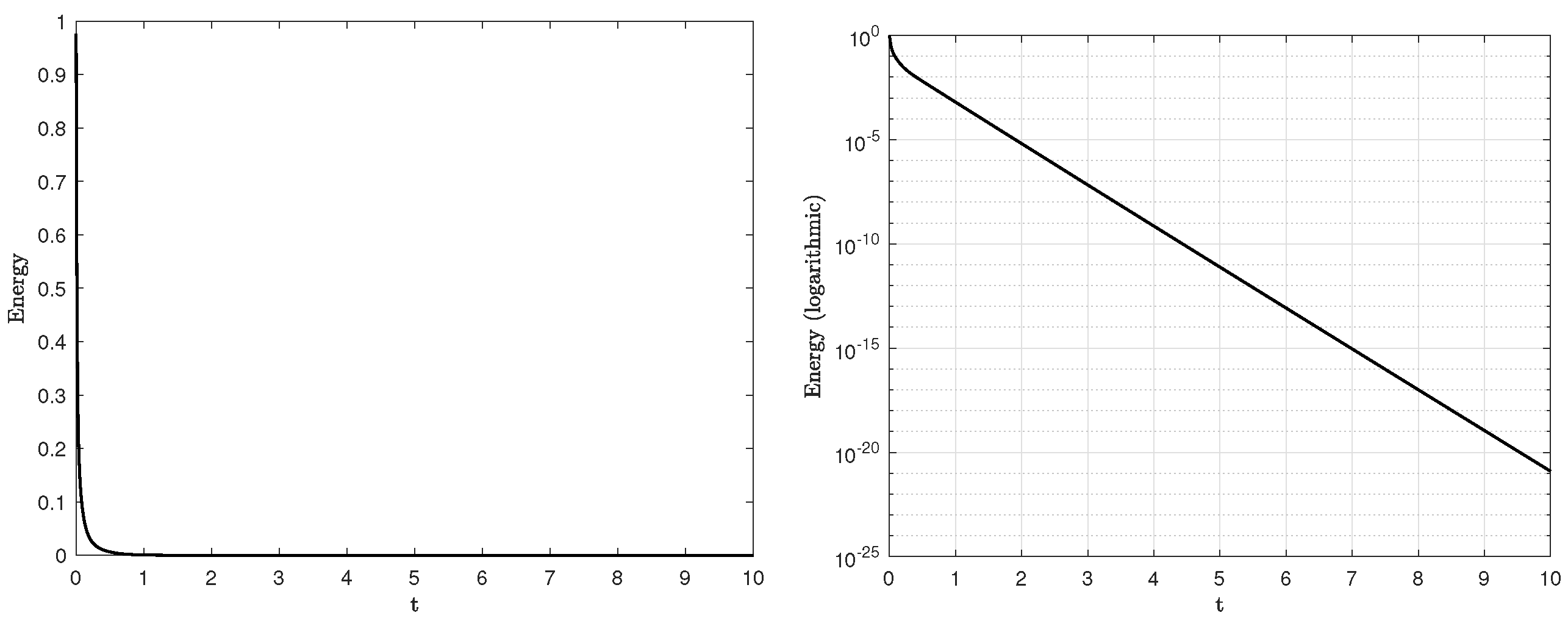 Mathematics 11 02900 g002