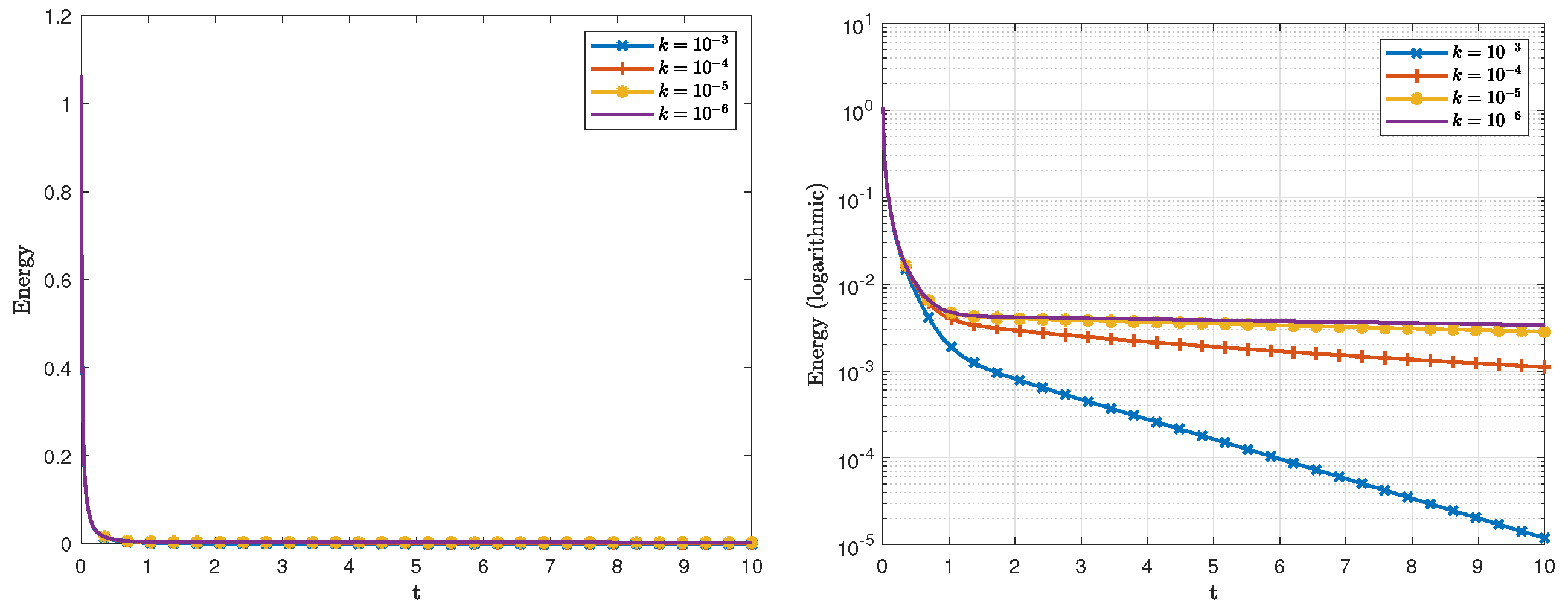 Mathematics 11 02900 g003