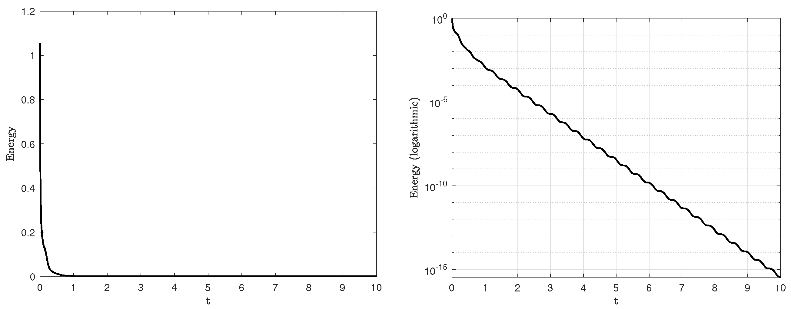 Mathematics 11 02900 g004