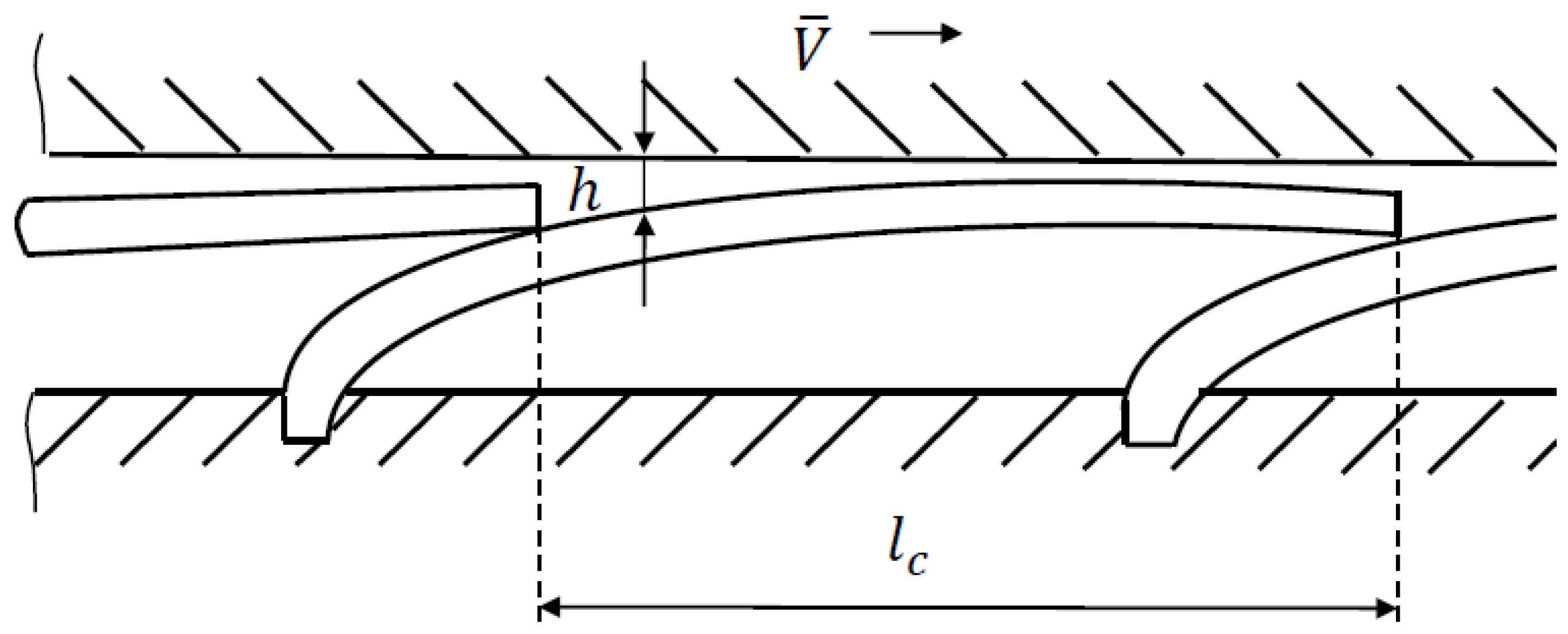Mathematics 11 02901 g001