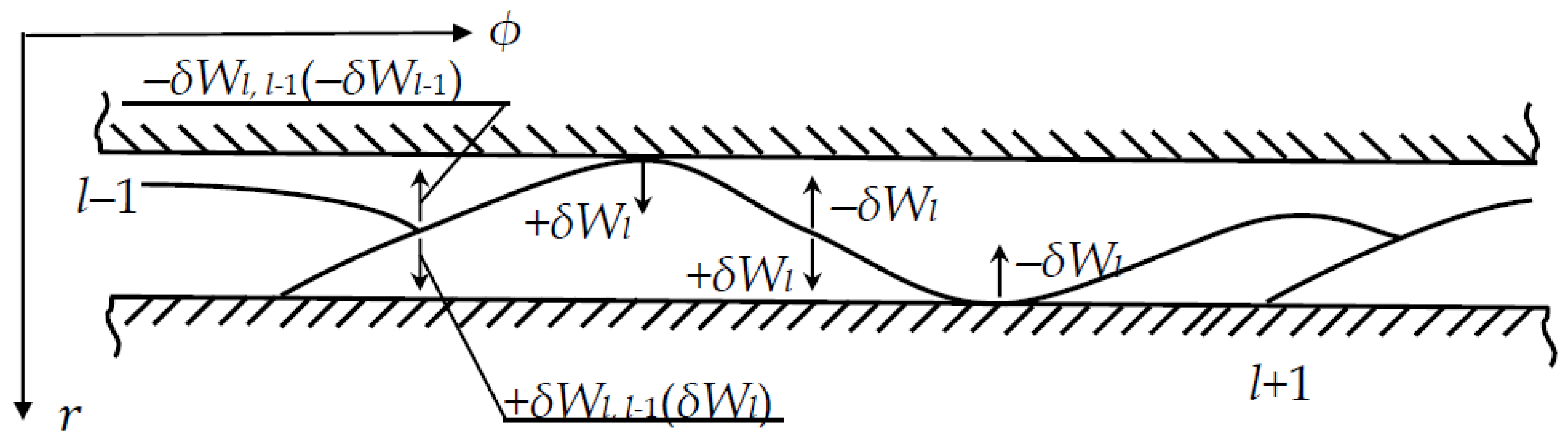 Mathematics 11 02901 g002