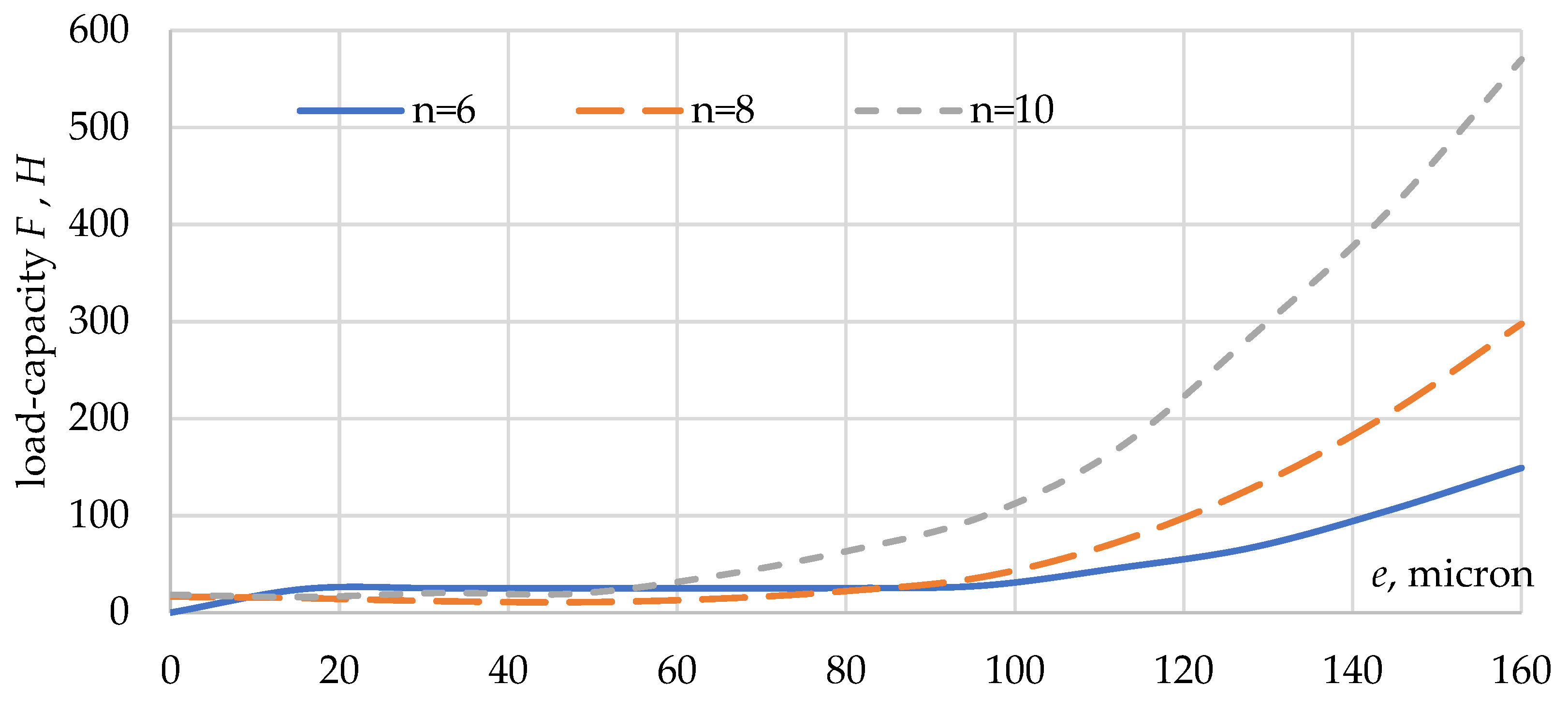 Mathematics 11 02901 g008