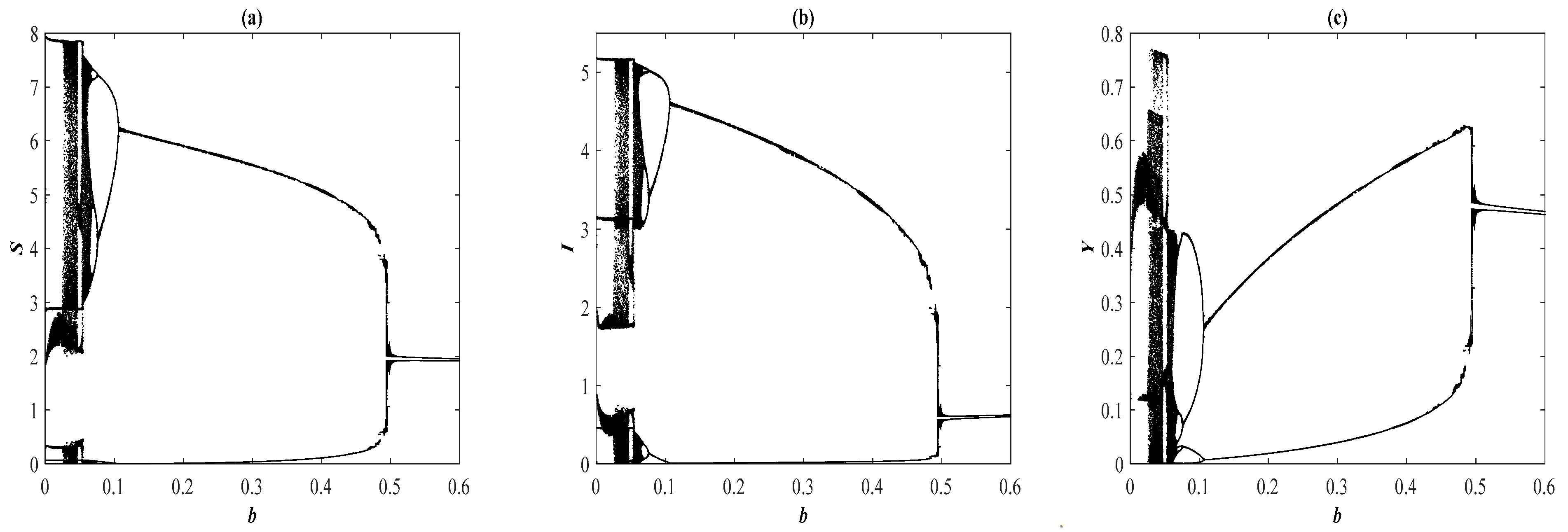 Mathematics 11 02909 g006