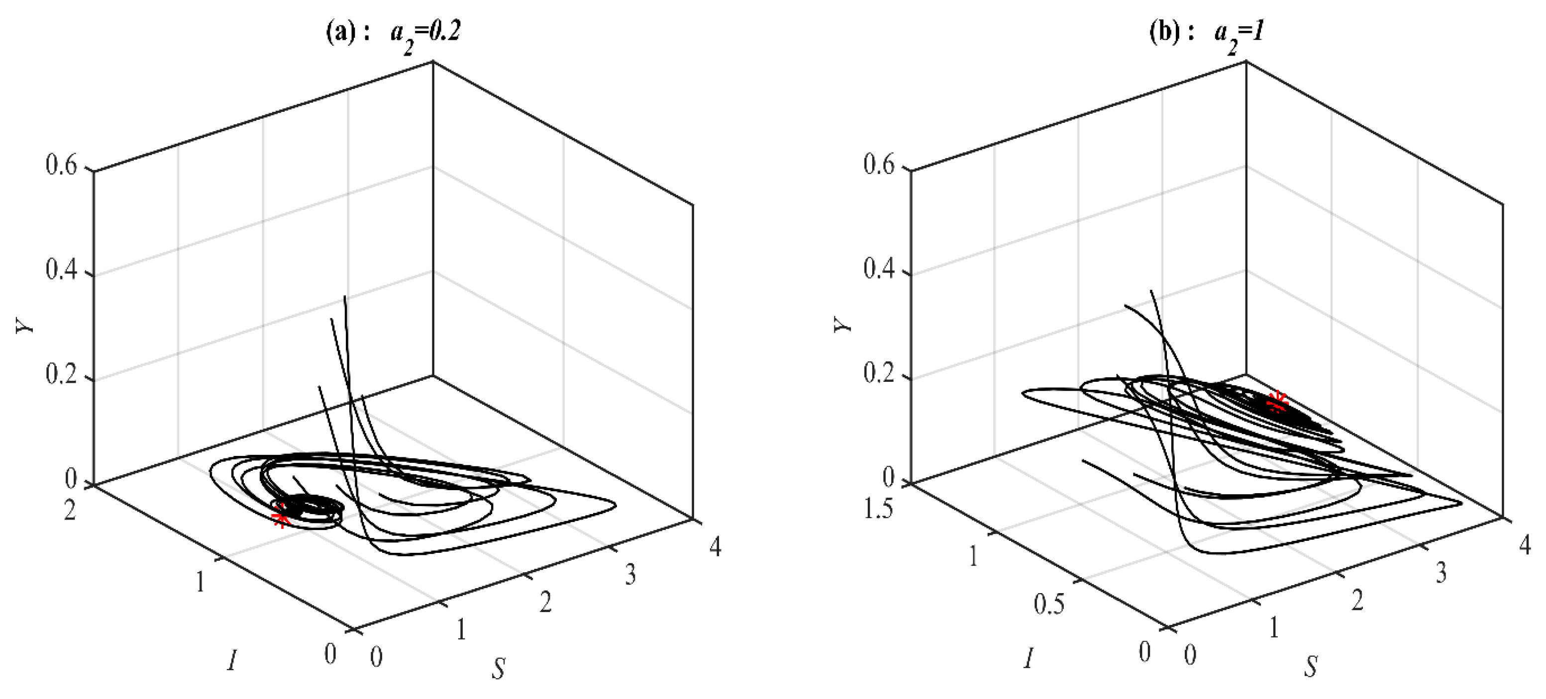 Mathematics 11 02909 g009