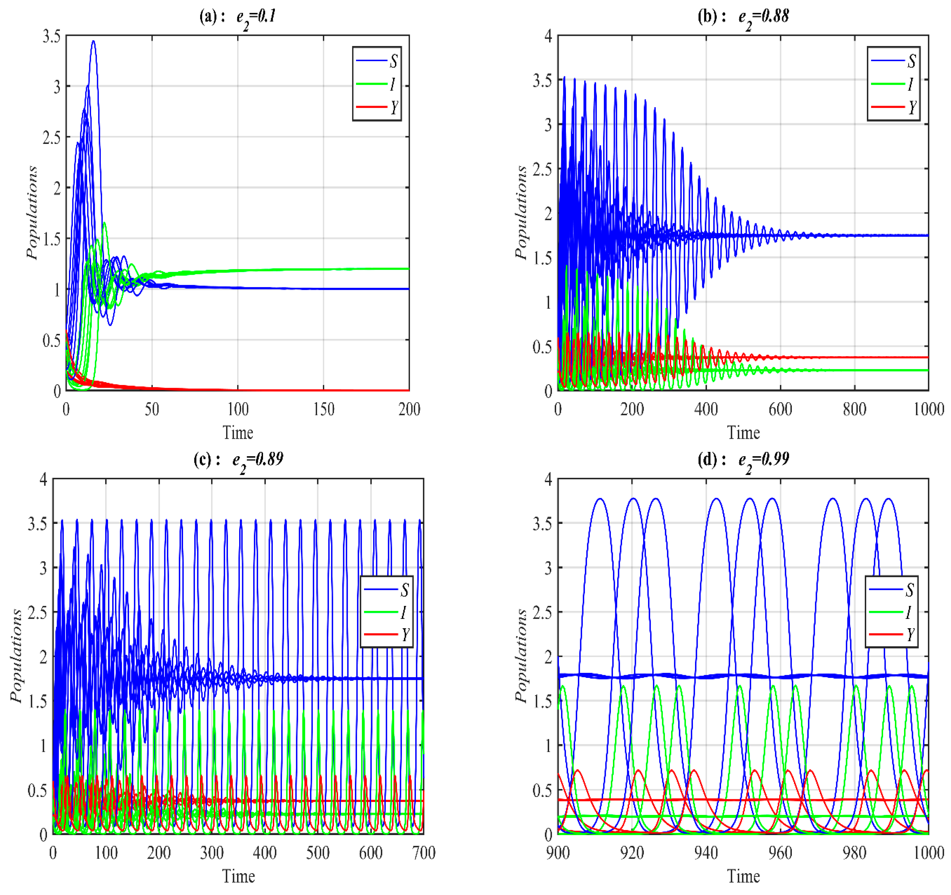 Mathematics 11 02909 g012
