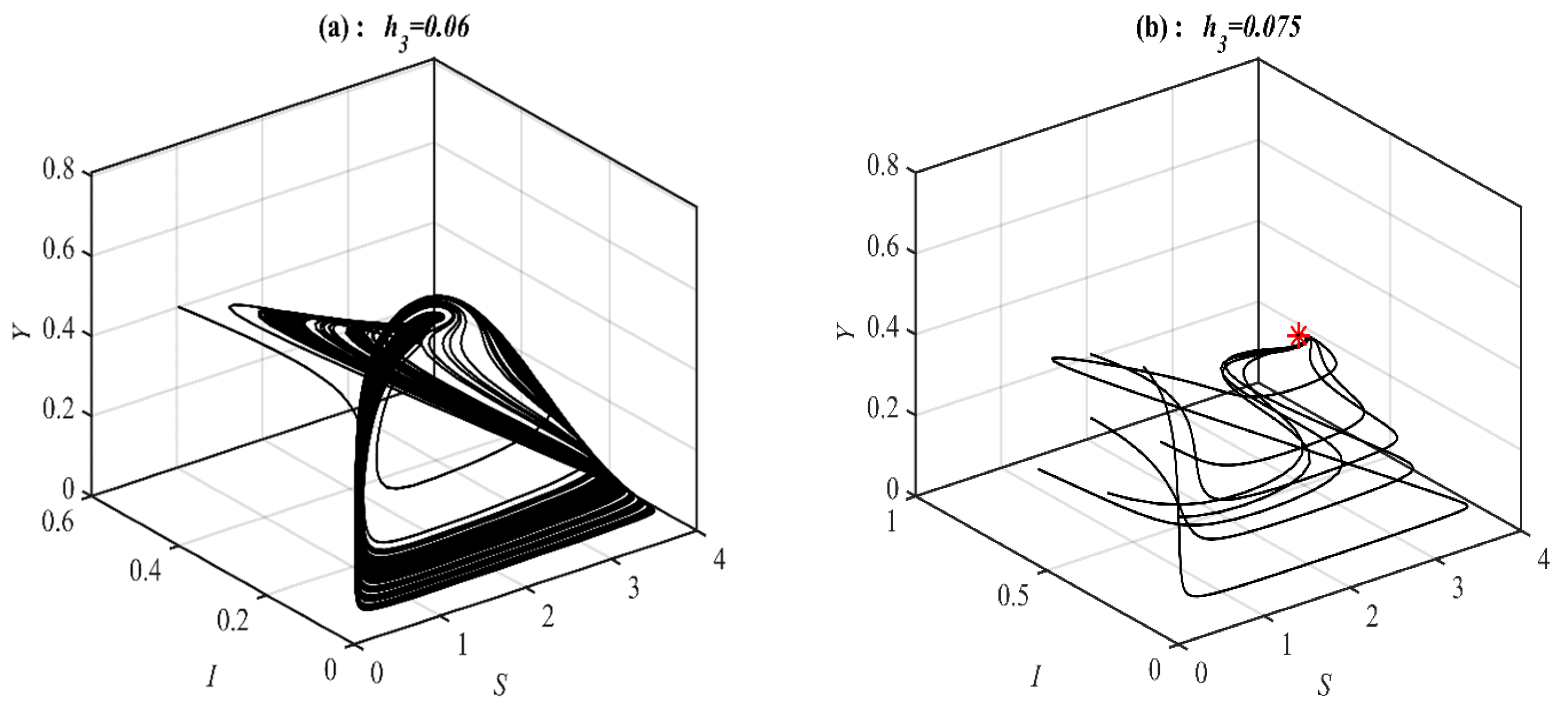 Mathematics 11 02909 g014a