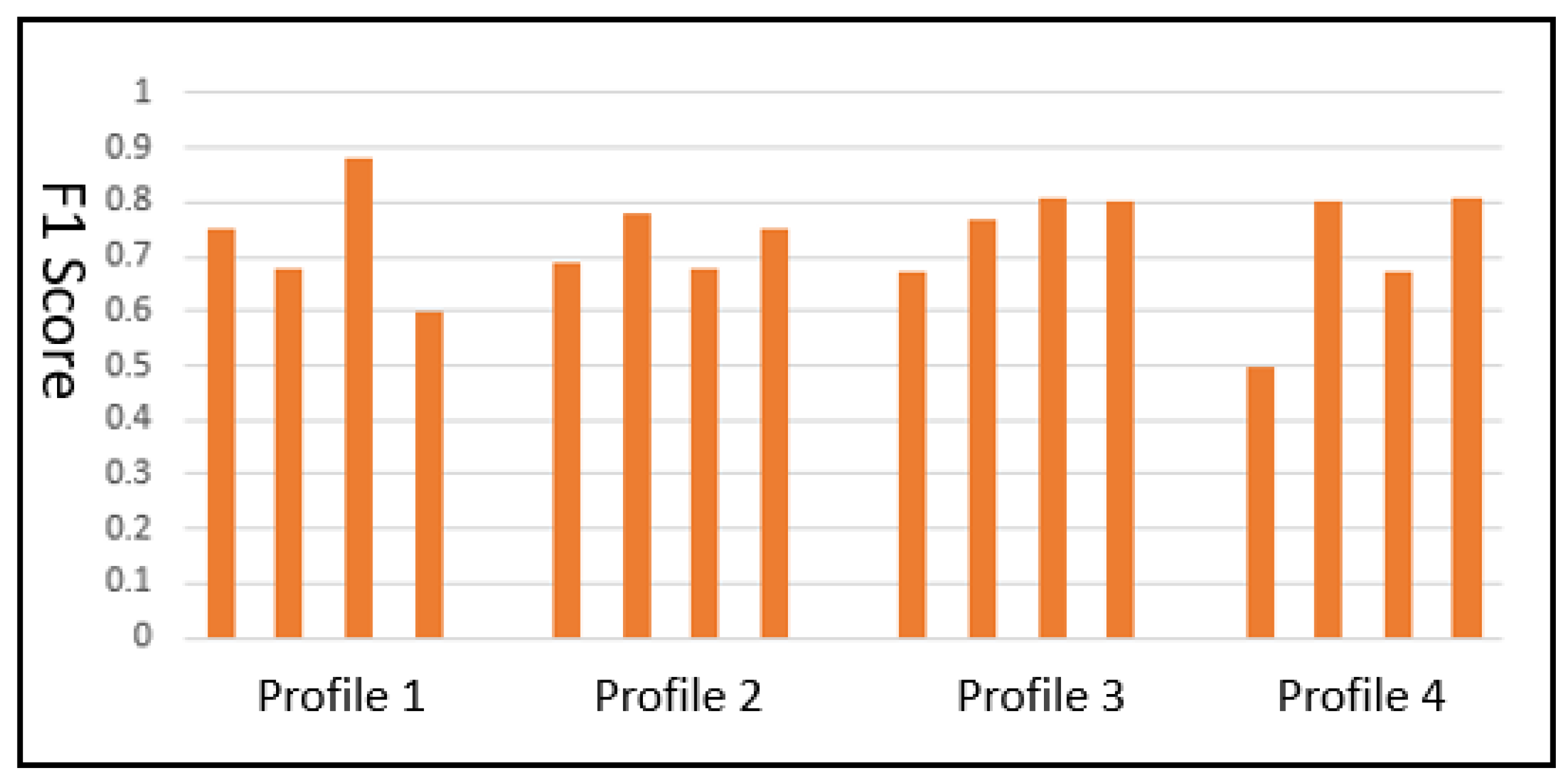 Mathematics 11 02910 g005 Mathematics 11 02910 g005