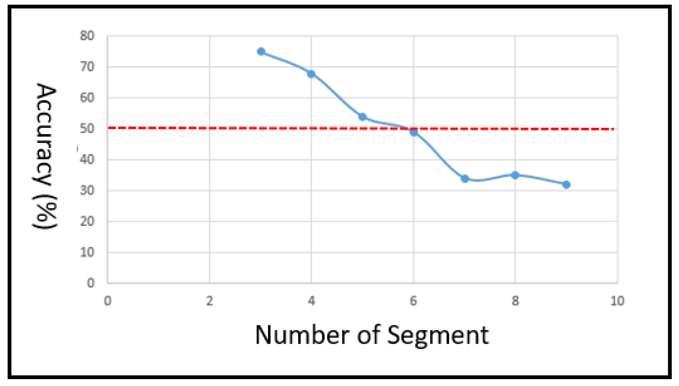 Mathematics 11 02910 g006 Mathematics 11 02910 g006