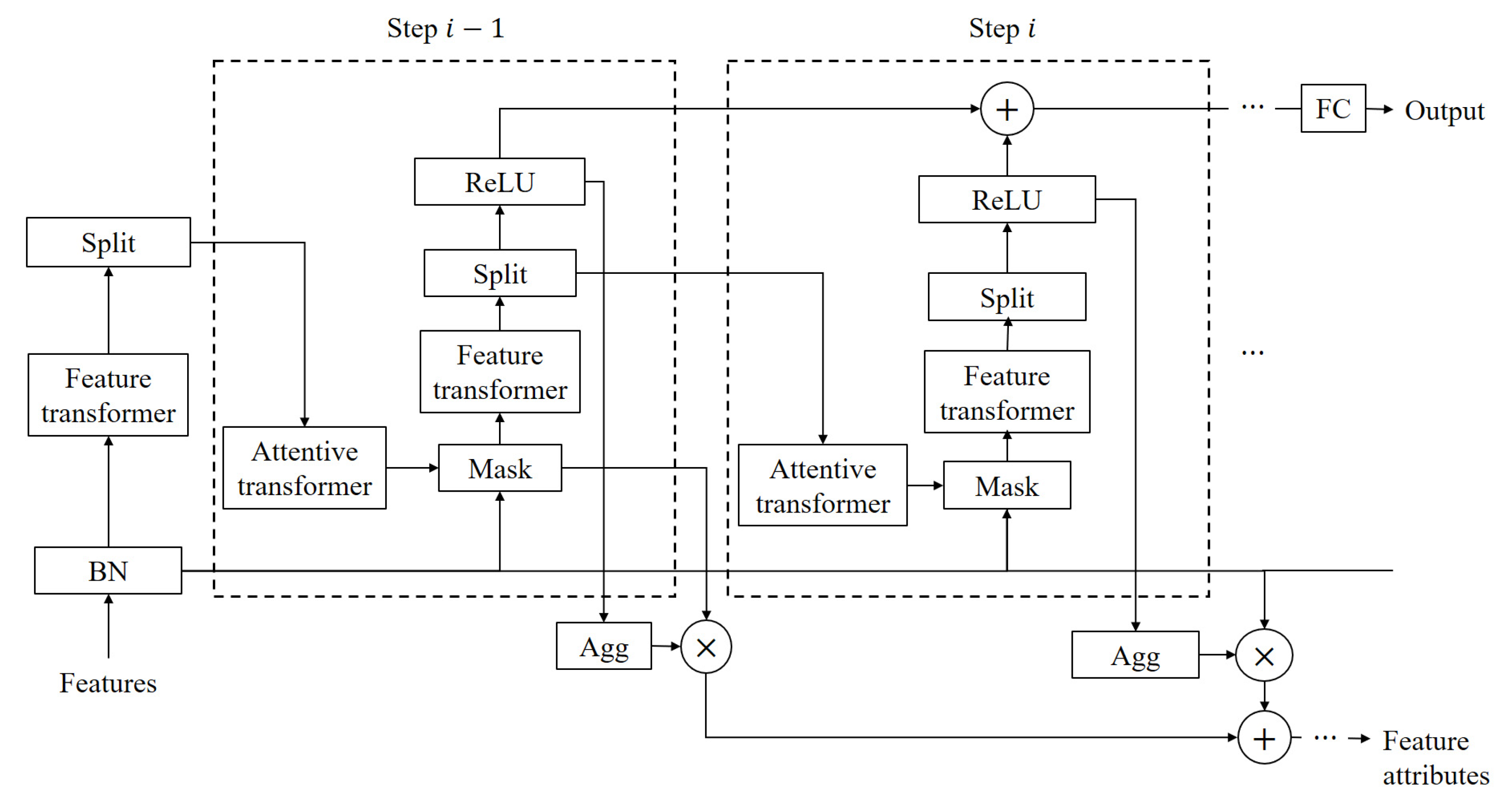 Mathematics 11 02915 g002