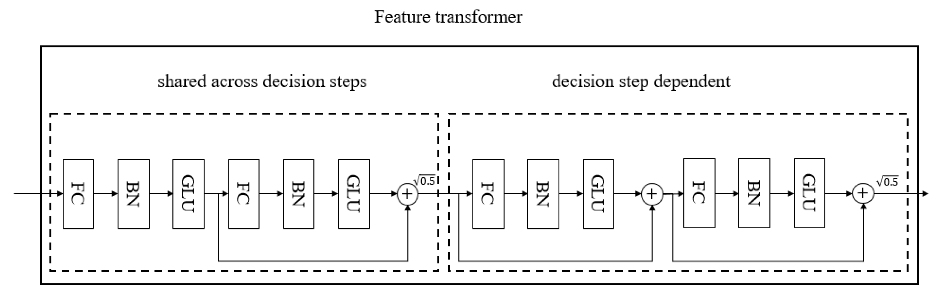 Mathematics 11 02915 g004