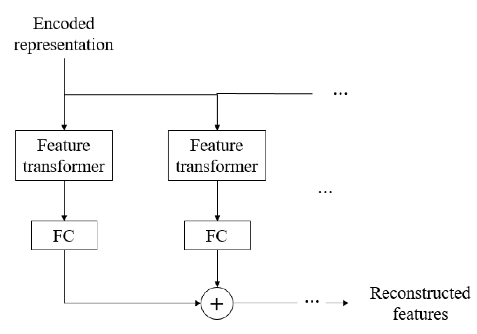 Mathematics 11 02915 g005